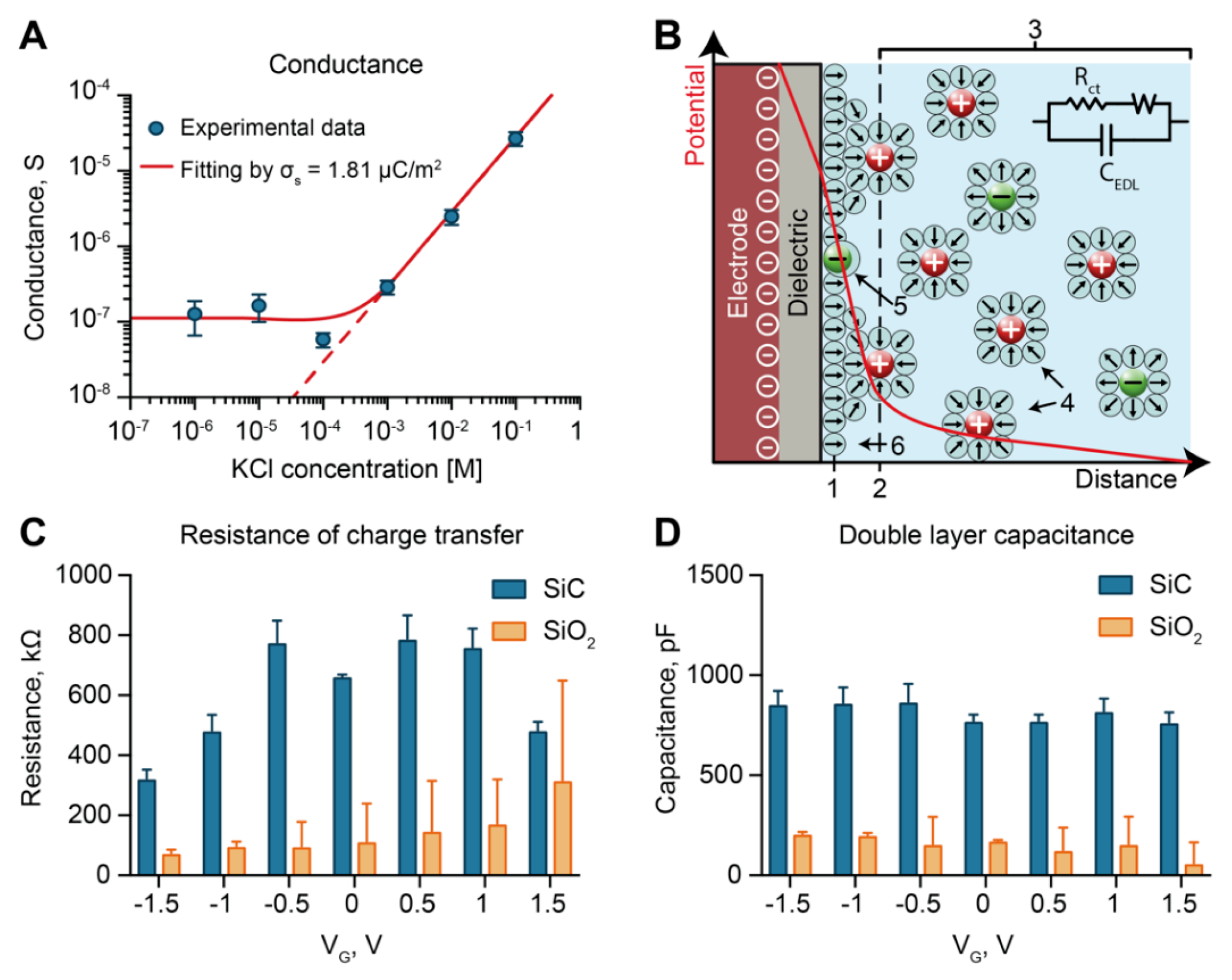 Pharmaceutics 12 00679 g003