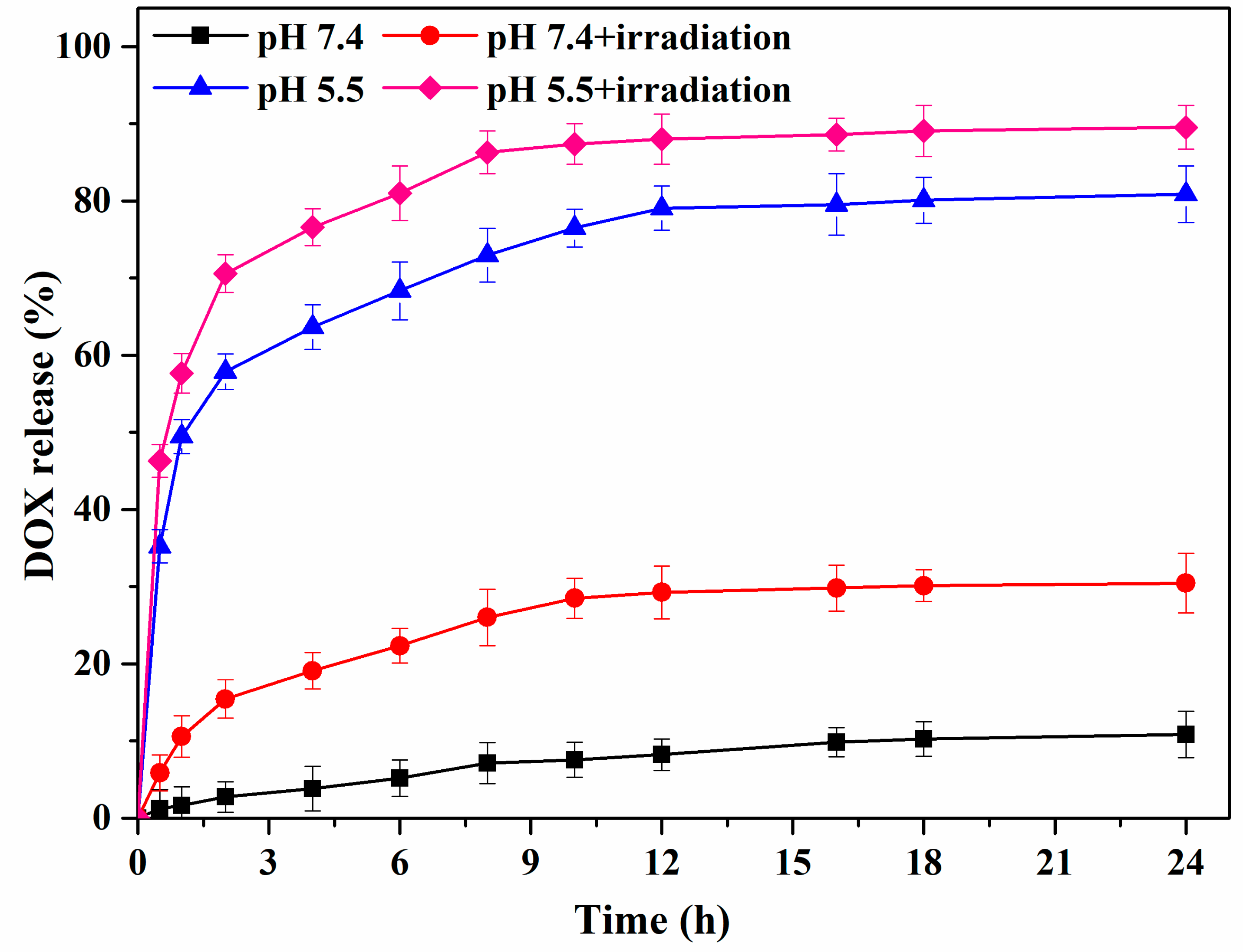 Pharmaceutics 12 00680 g008