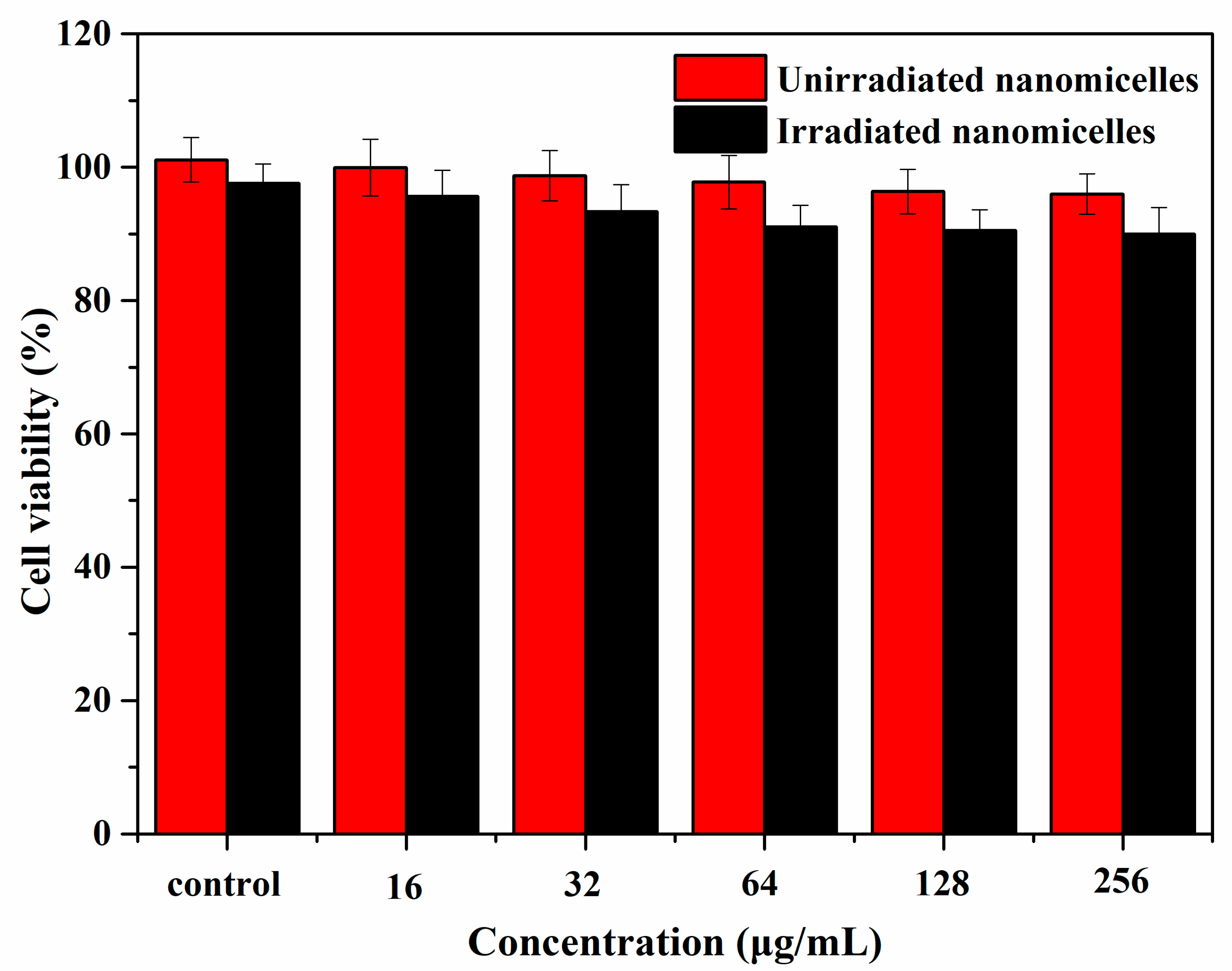 Pharmaceutics 12 00680 g009