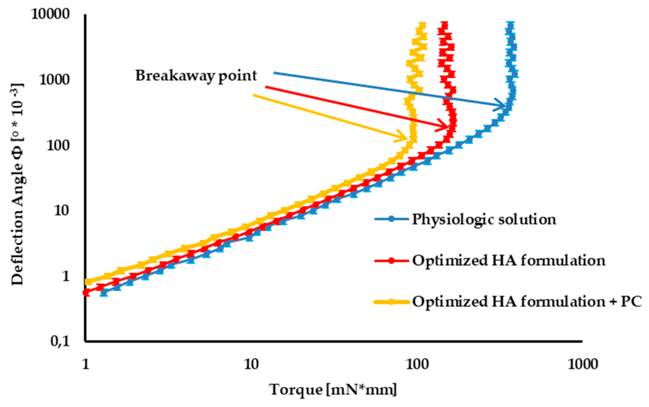Pharmaceutics 12 00681 g006