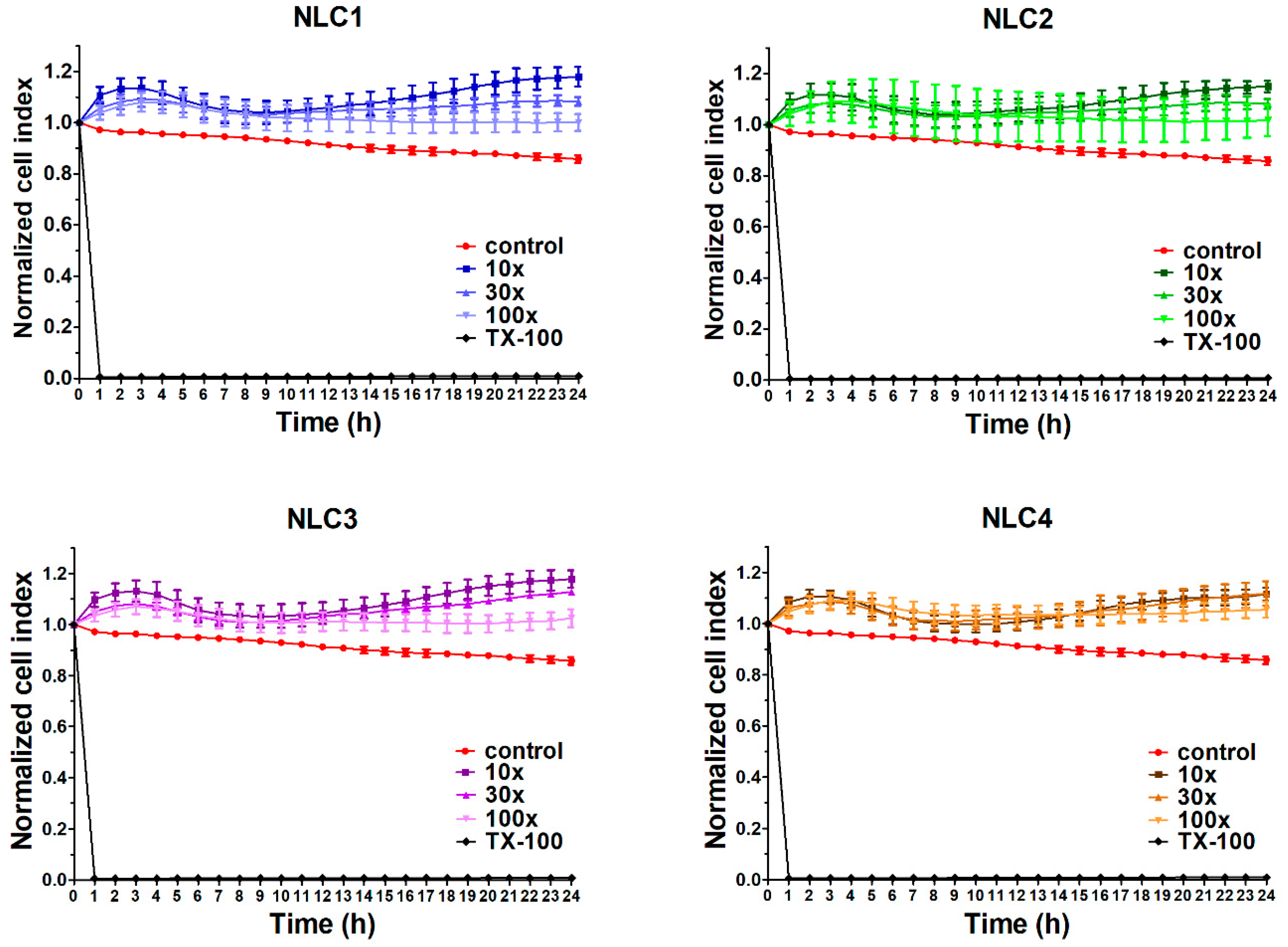 Pharmaceutics 12 00682 g003