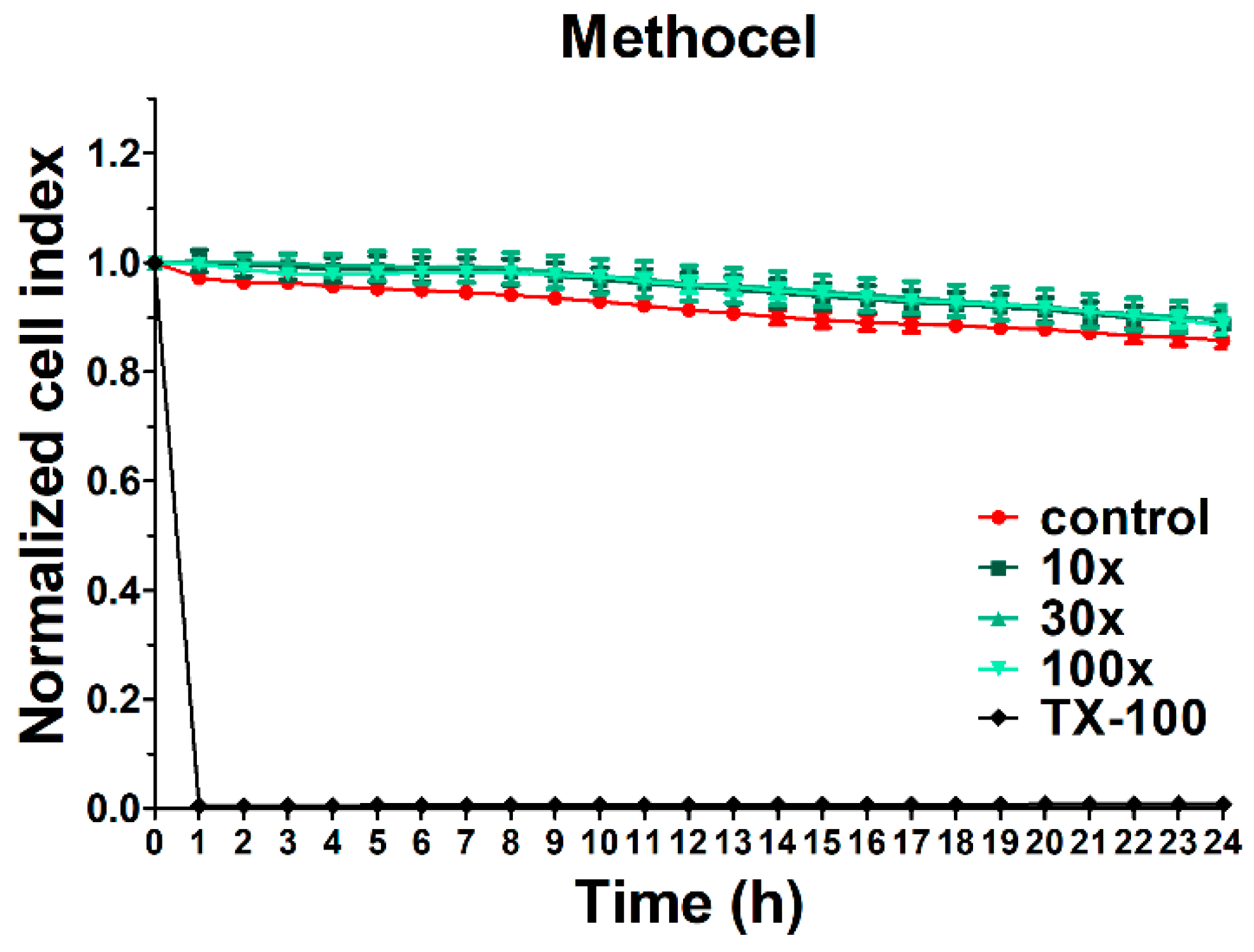 Pharmaceutics 12 00682 g004