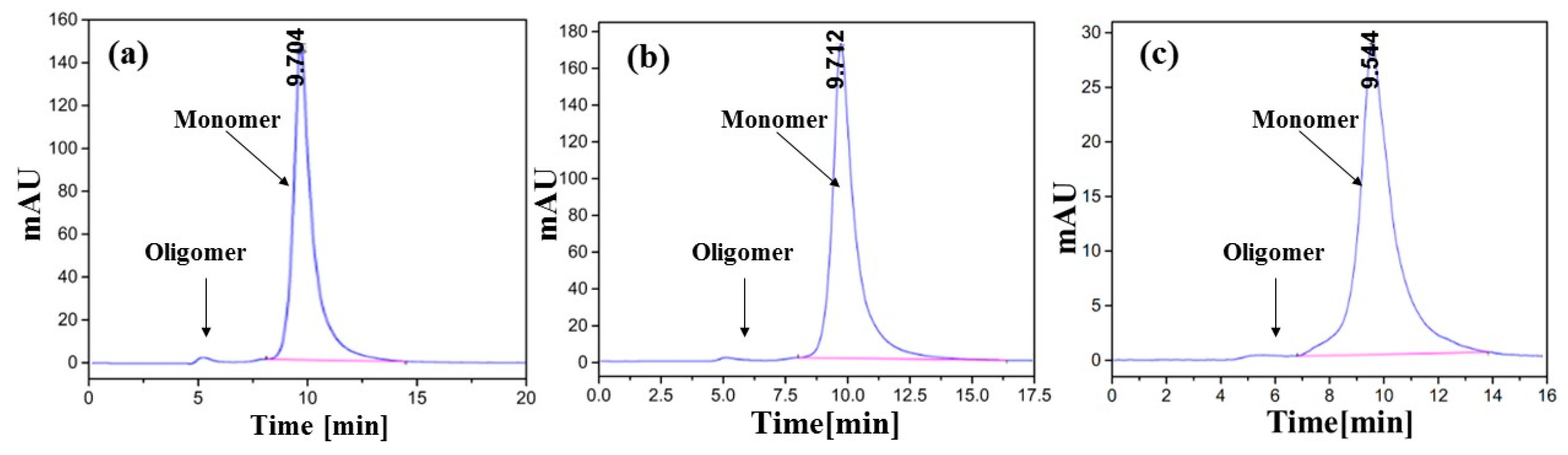 Pharmaceutics 12 00683 g004 Pharmaceutics 12 00683 g004