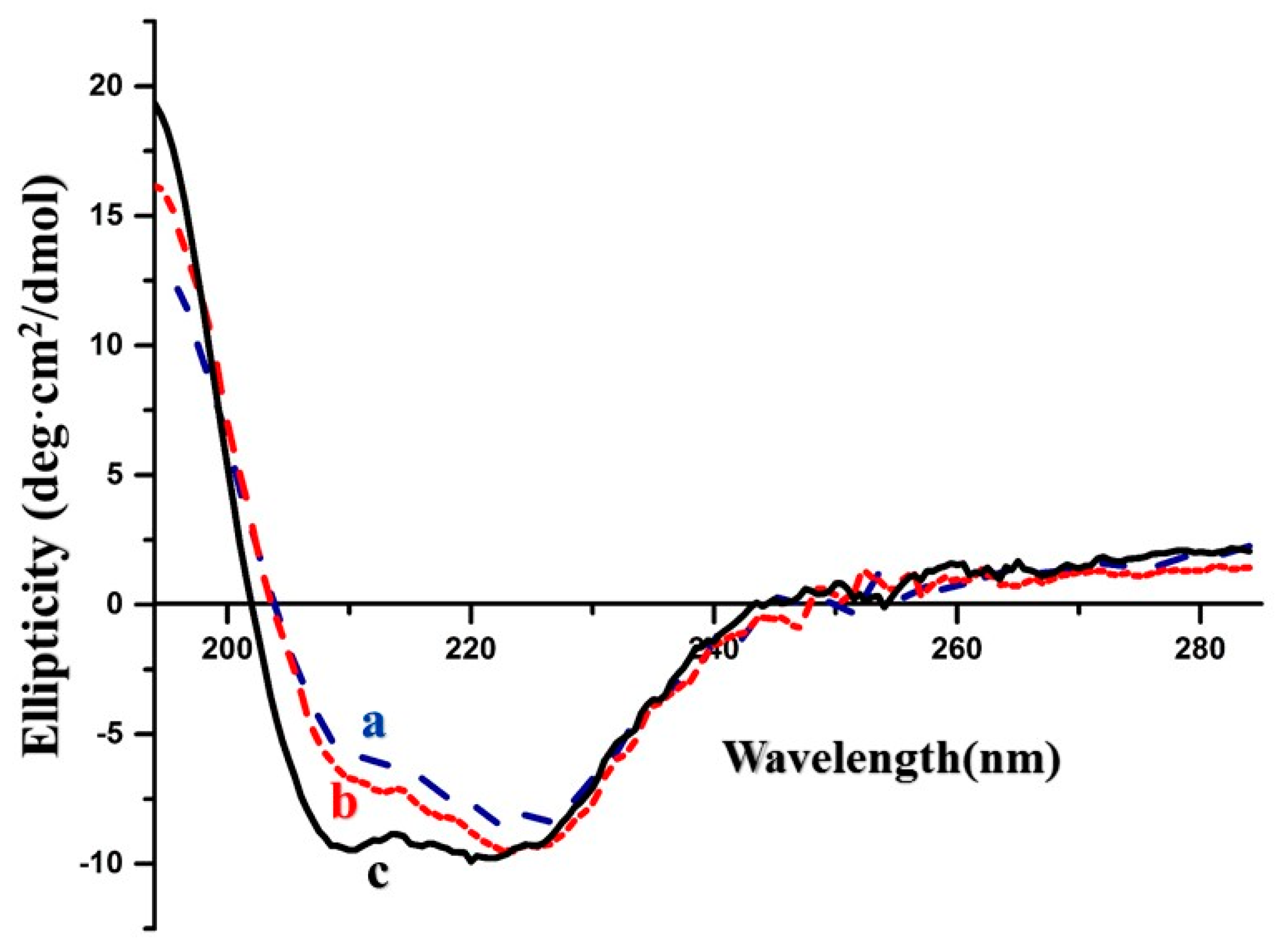 Pharmaceutics 12 00683 g005 Pharmaceutics 12 00683 g005