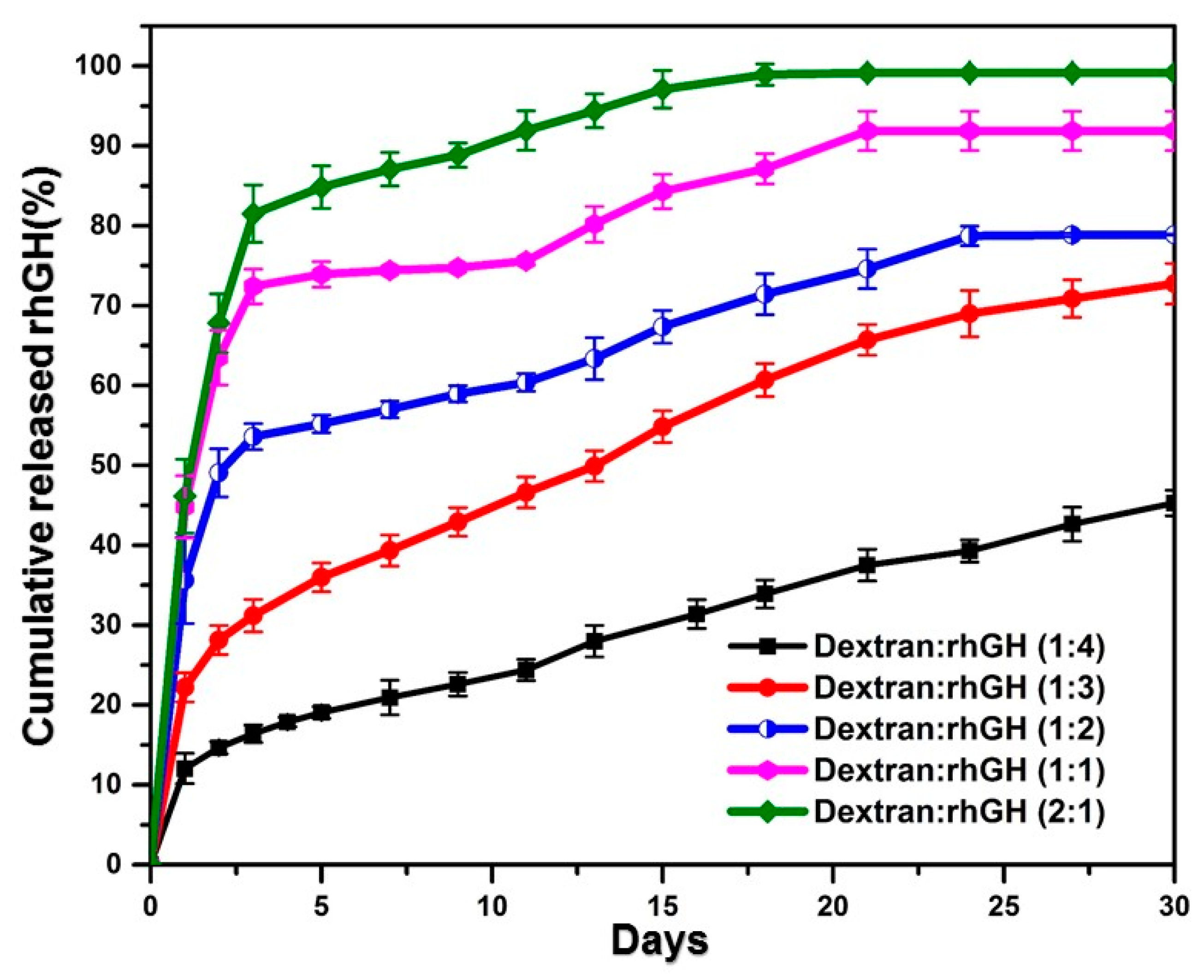 Pharmaceutics 12 00683 g006 Pharmaceutics 12 00683 g006