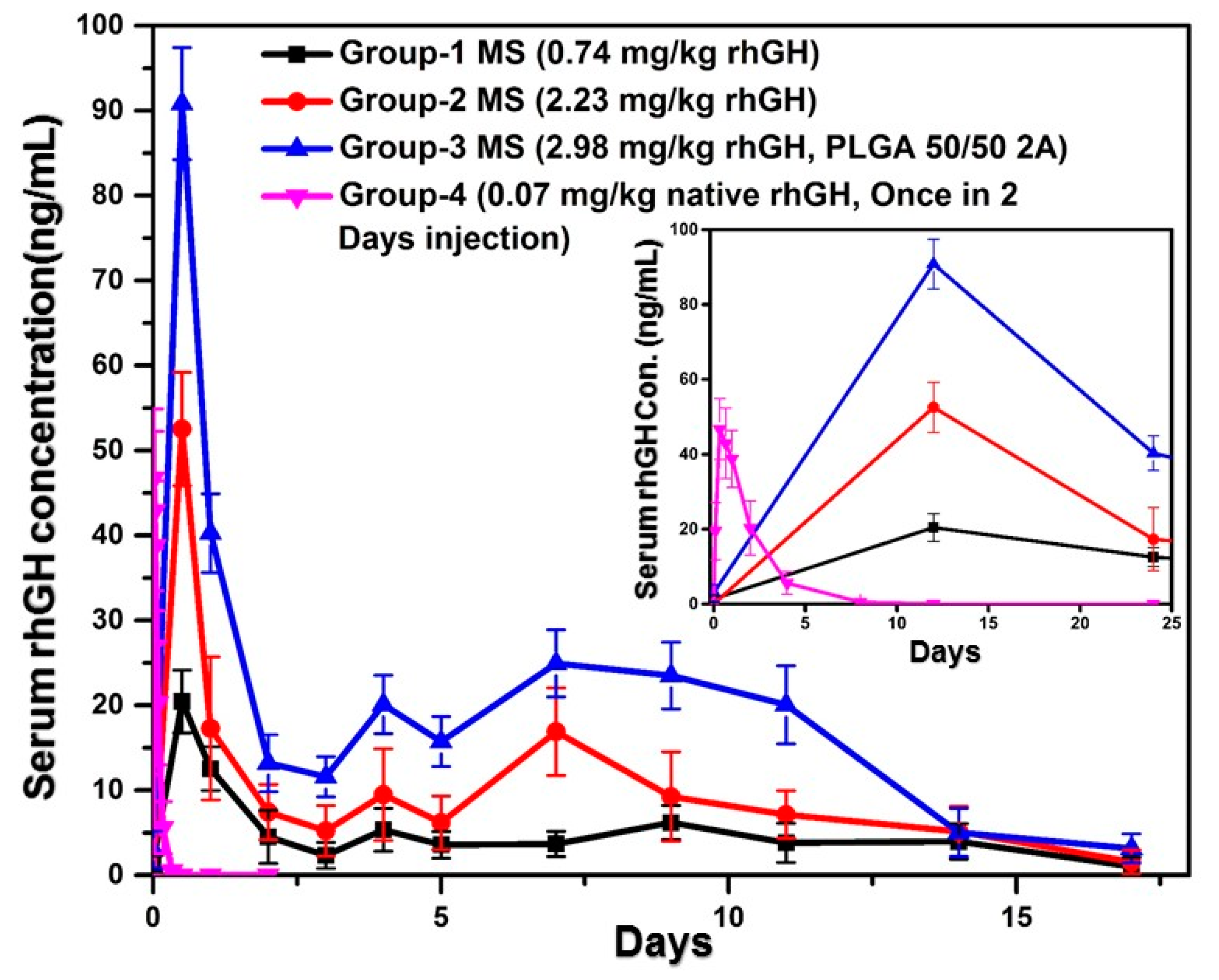 Pharmaceutics 12 00683 g007 Pharmaceutics 12 00683 g007