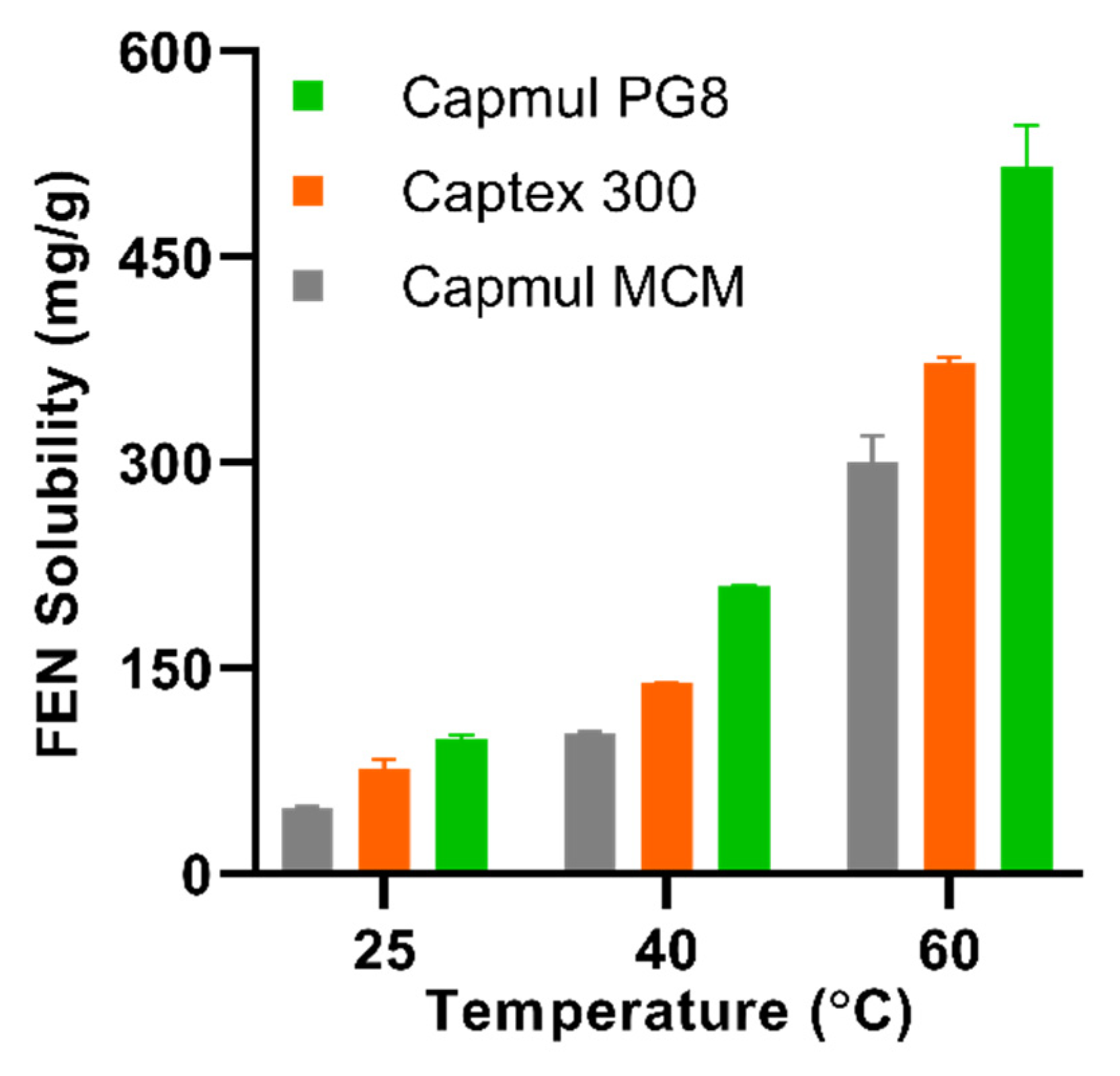 Pharmaceutics 12 00687 g001