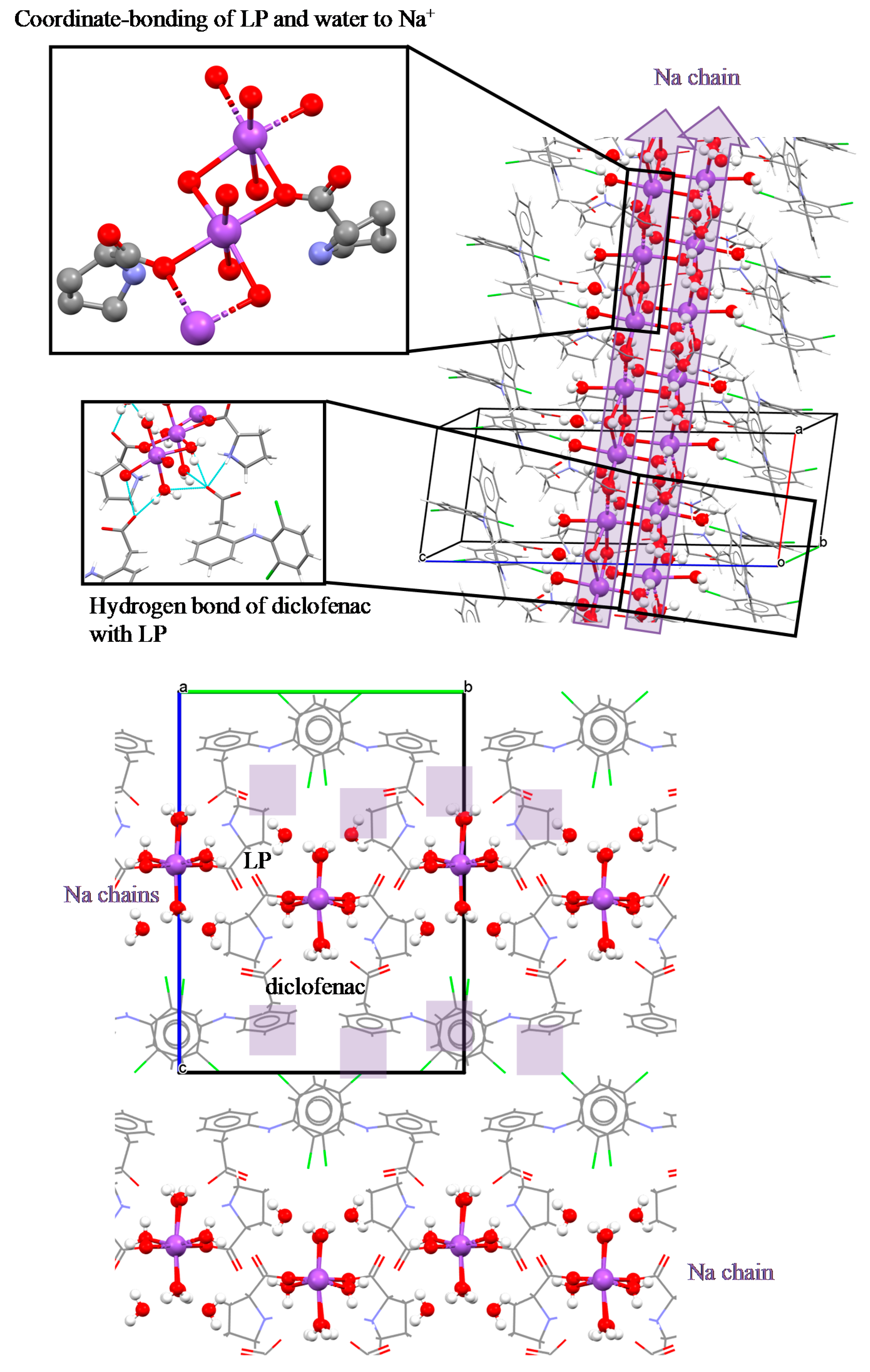 Pharmaceutics 12 00690 g008 Pharmaceutics 12 00690 g008