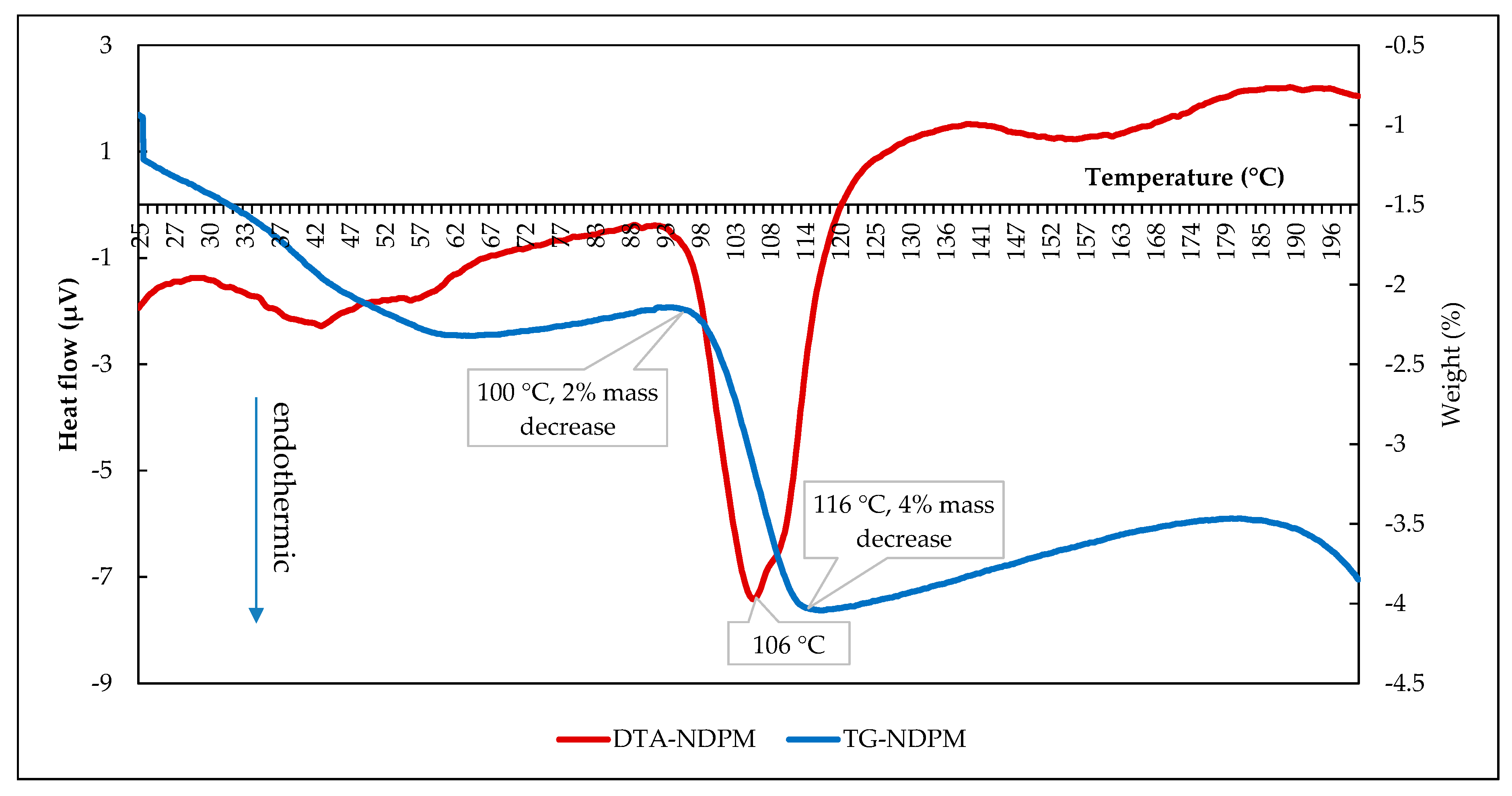 Pharmaceutics 12 00690 g010 Pharmaceutics 12 00690 g010