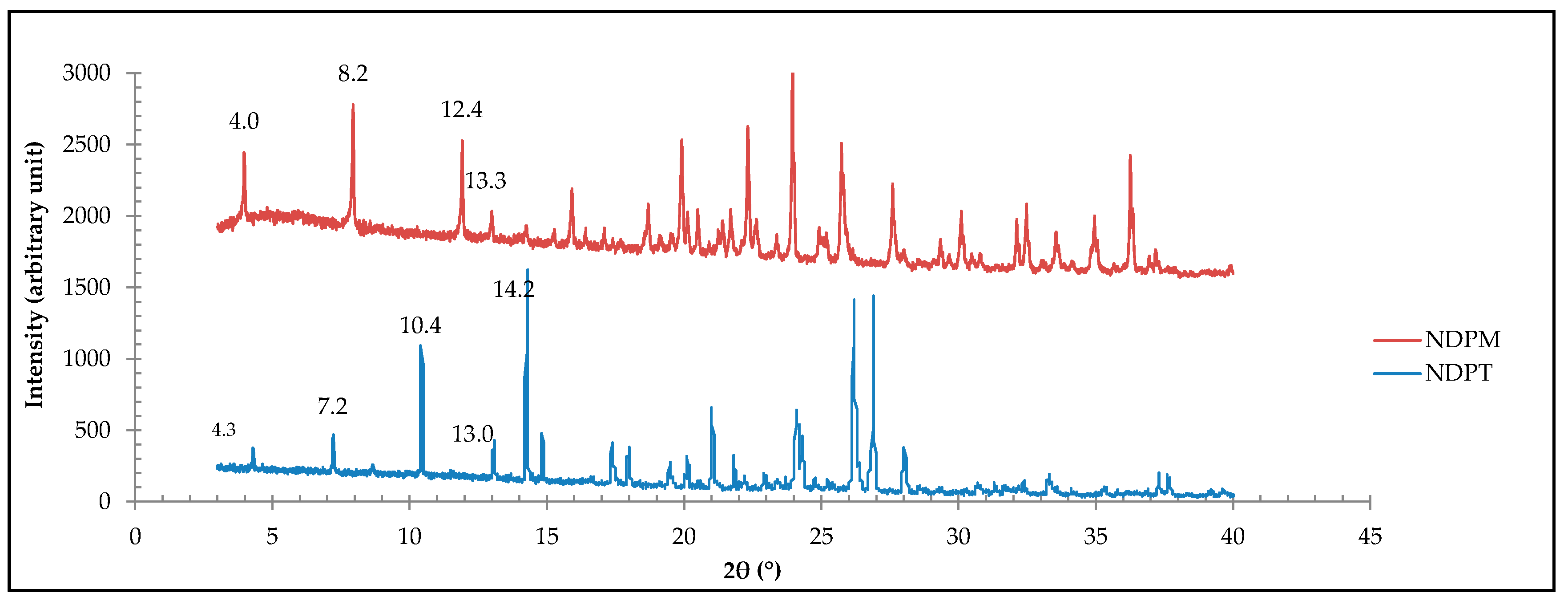 Pharmaceutics 12 00690 g011 Pharmaceutics 12 00690 g011