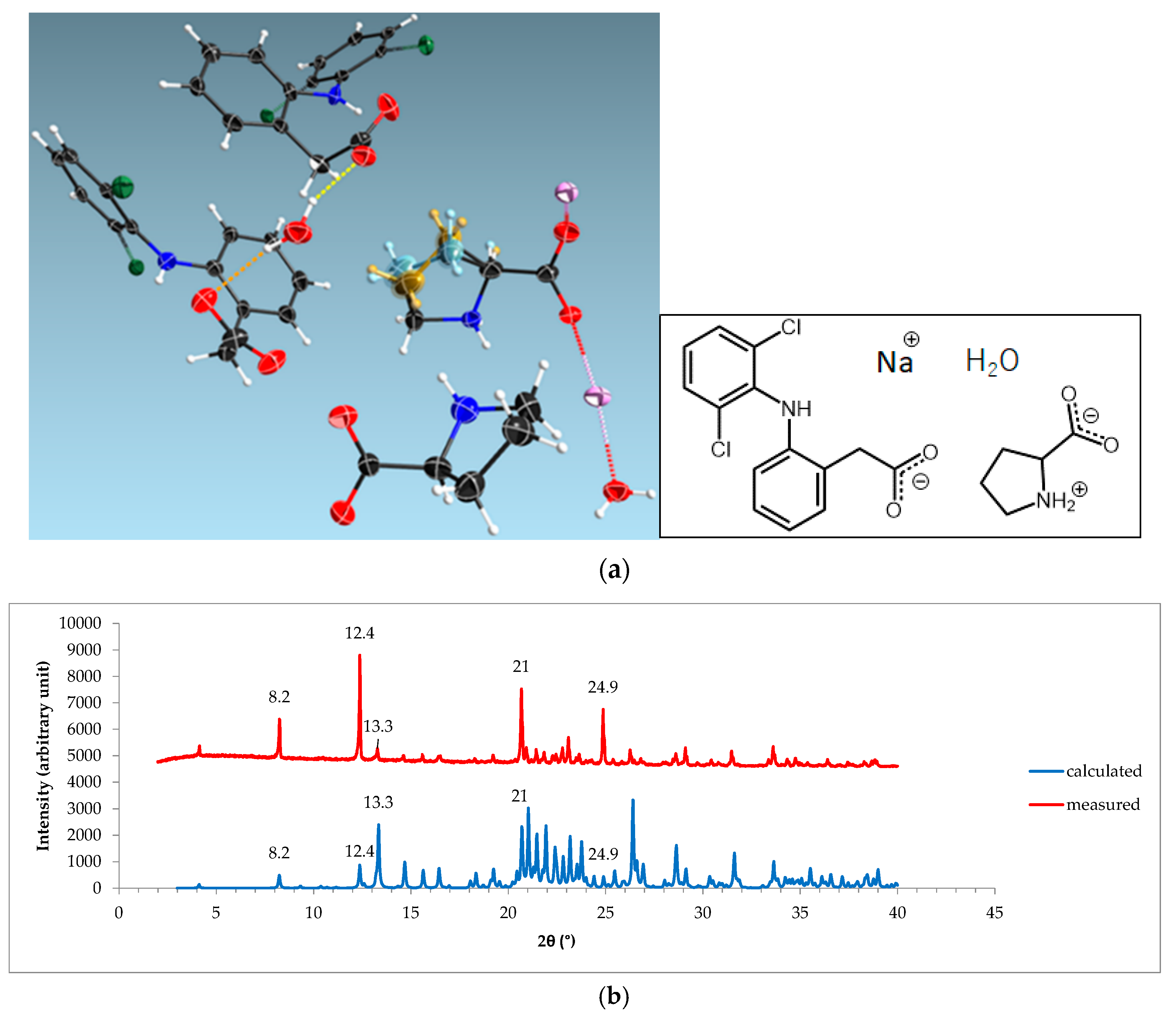 Pharmaceutics 12 00690 g012 Pharmaceutics 12 00690 g012