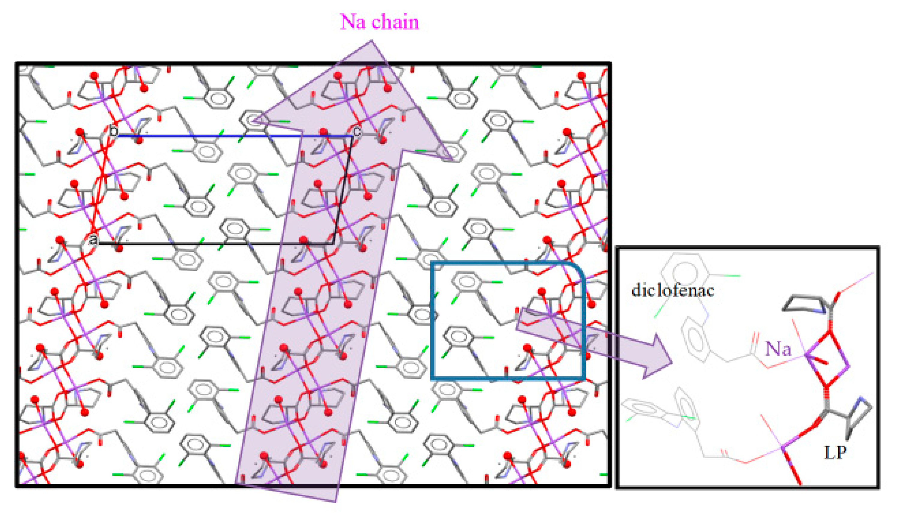 Pharmaceutics 12 00690 g013 Pharmaceutics 12 00690 g013
