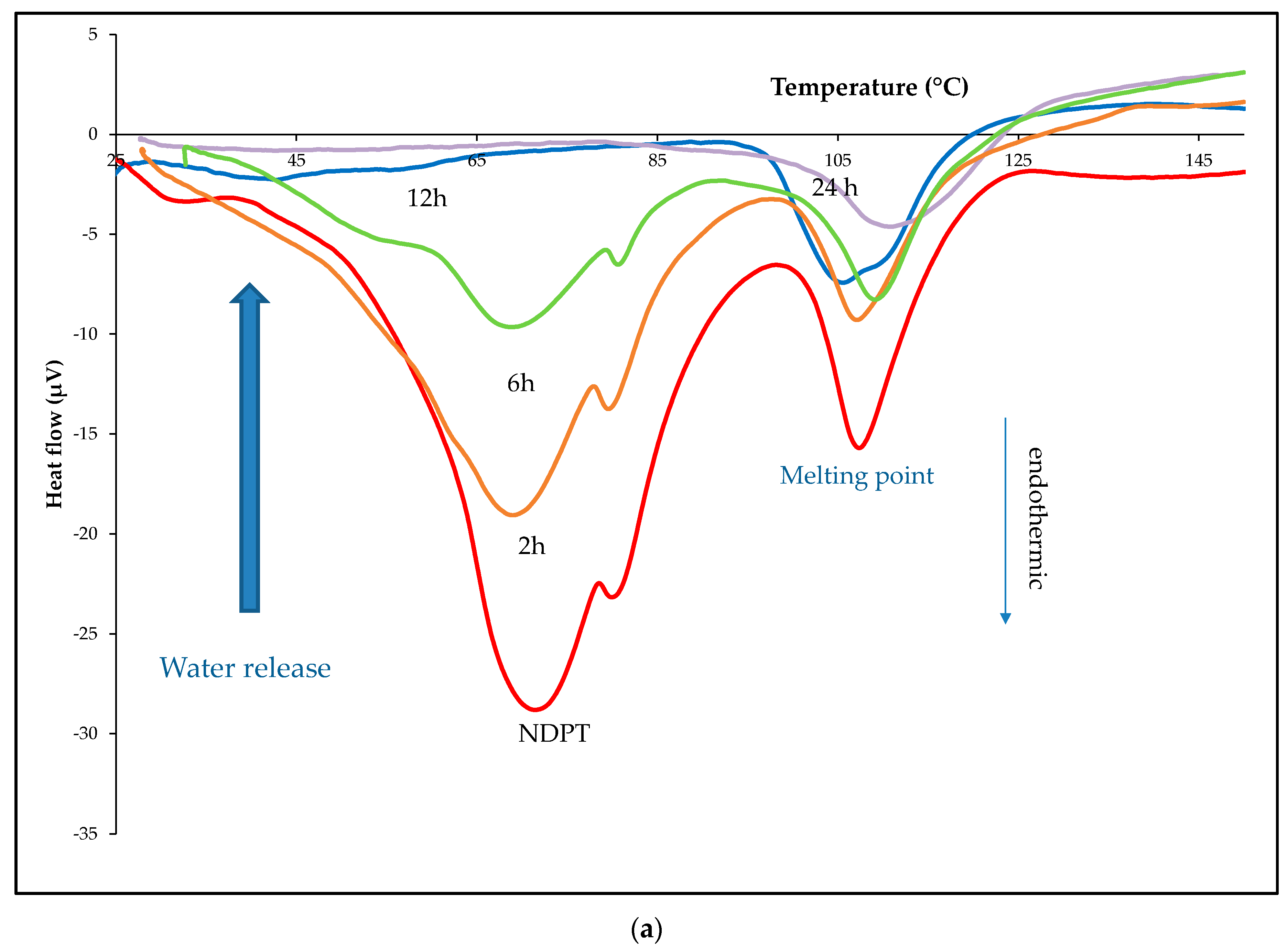 Pharmaceutics 12 00690 g014a Pharmaceutics 12 00690 g014a