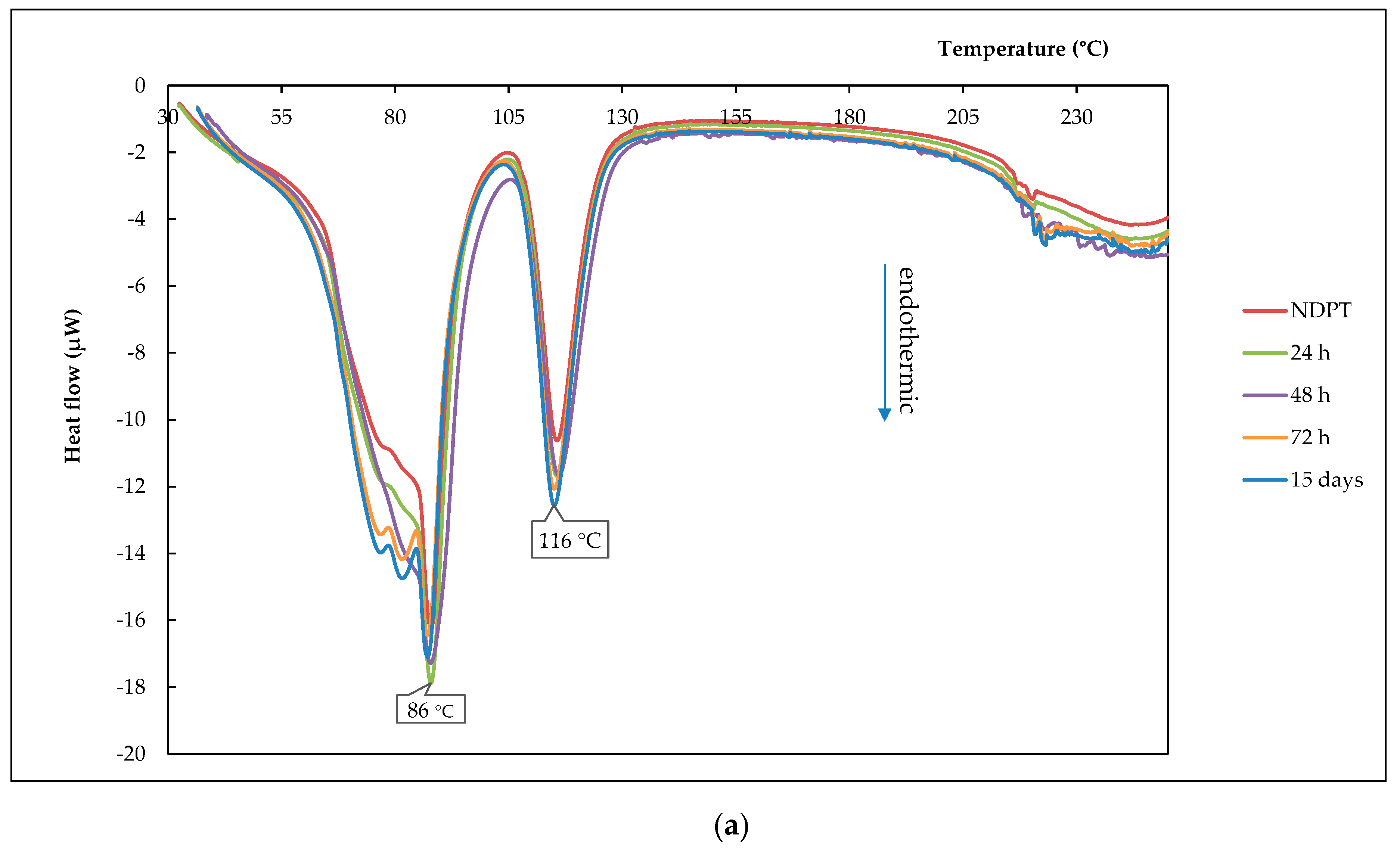 Pharmaceutics 12 00690 g015a Pharmaceutics 12 00690 g015a