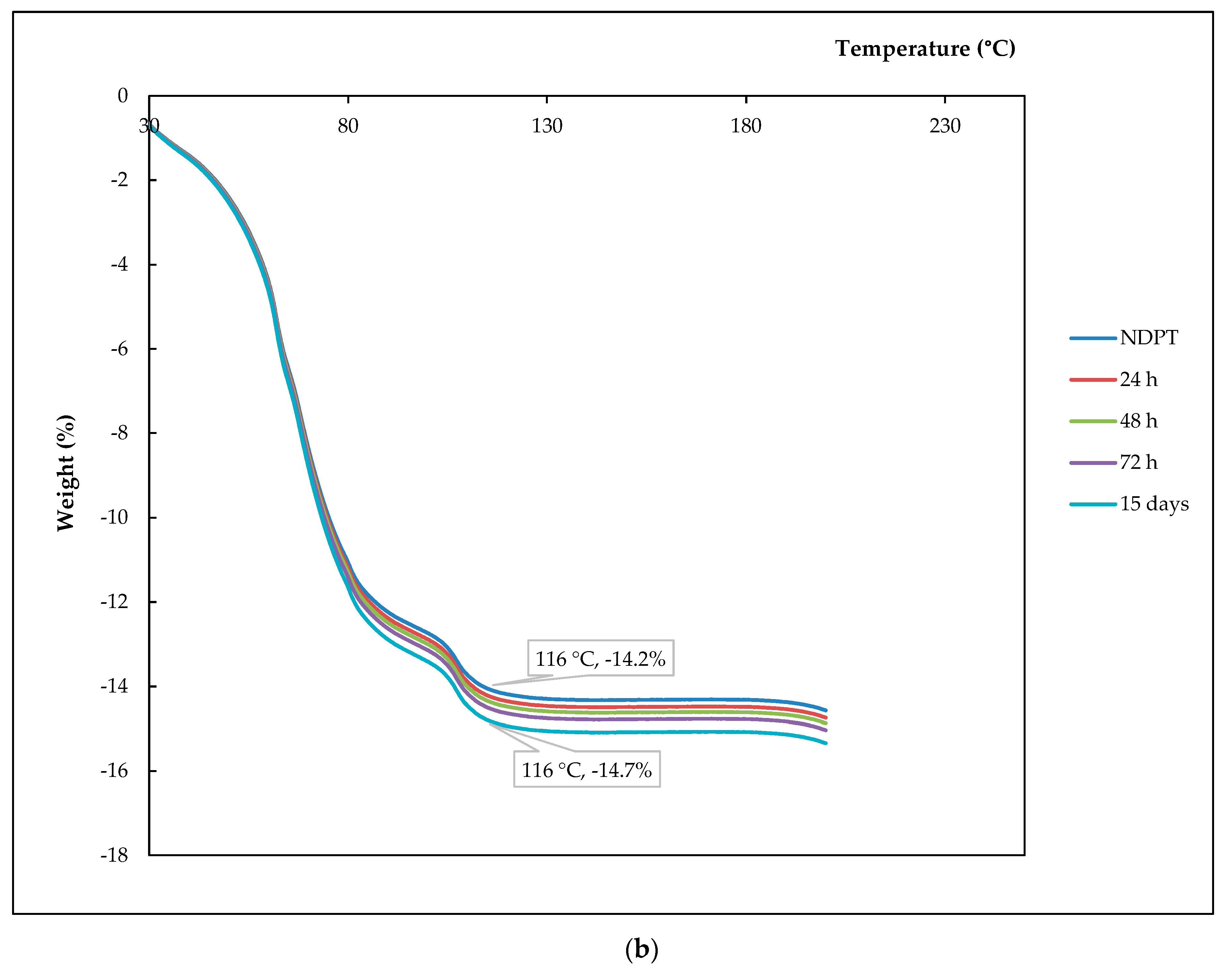 Pharmaceutics 12 00690 g015b Pharmaceutics 12 00690 g015b