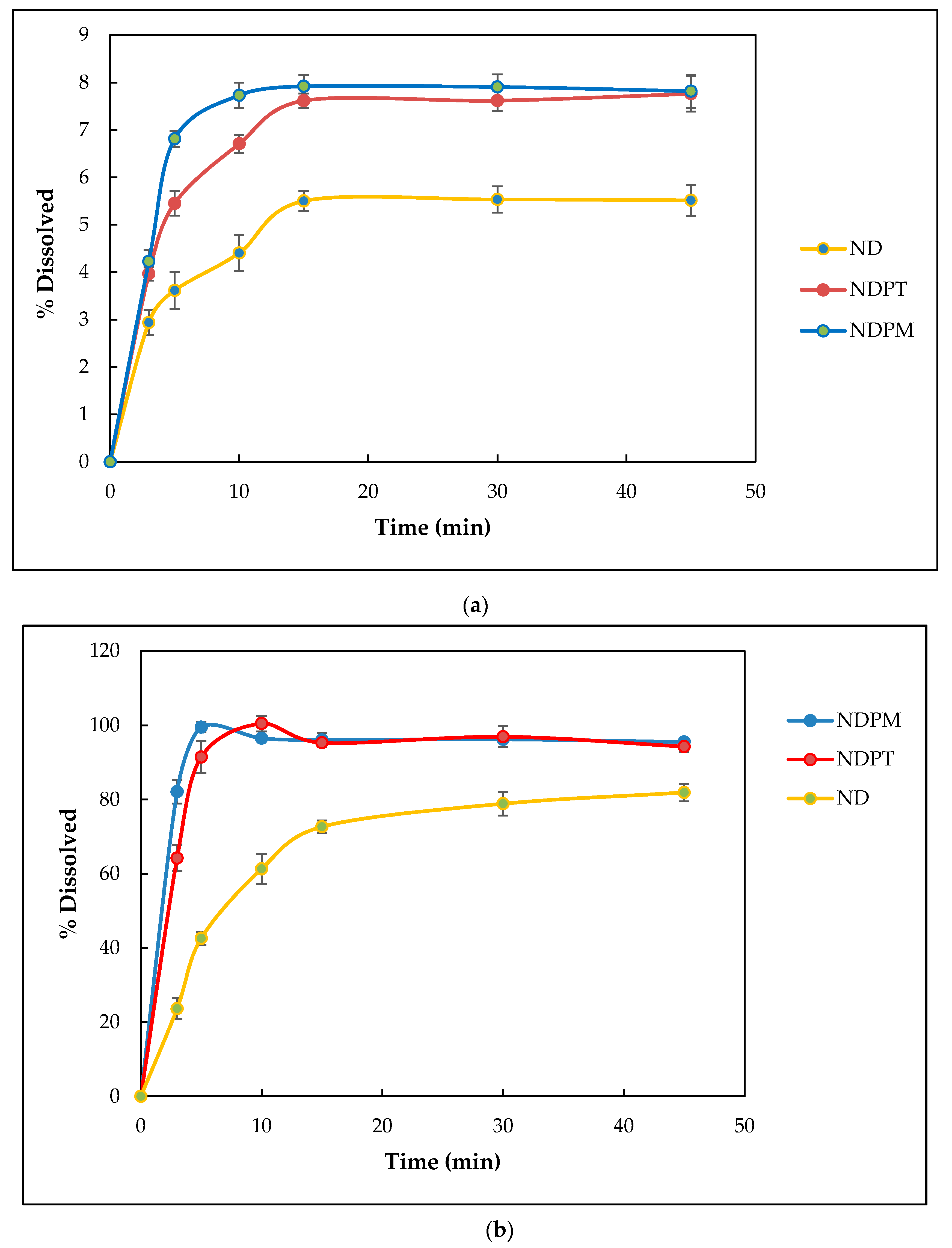 Pharmaceutics 12 00690 g017 Pharmaceutics 12 00690 g017