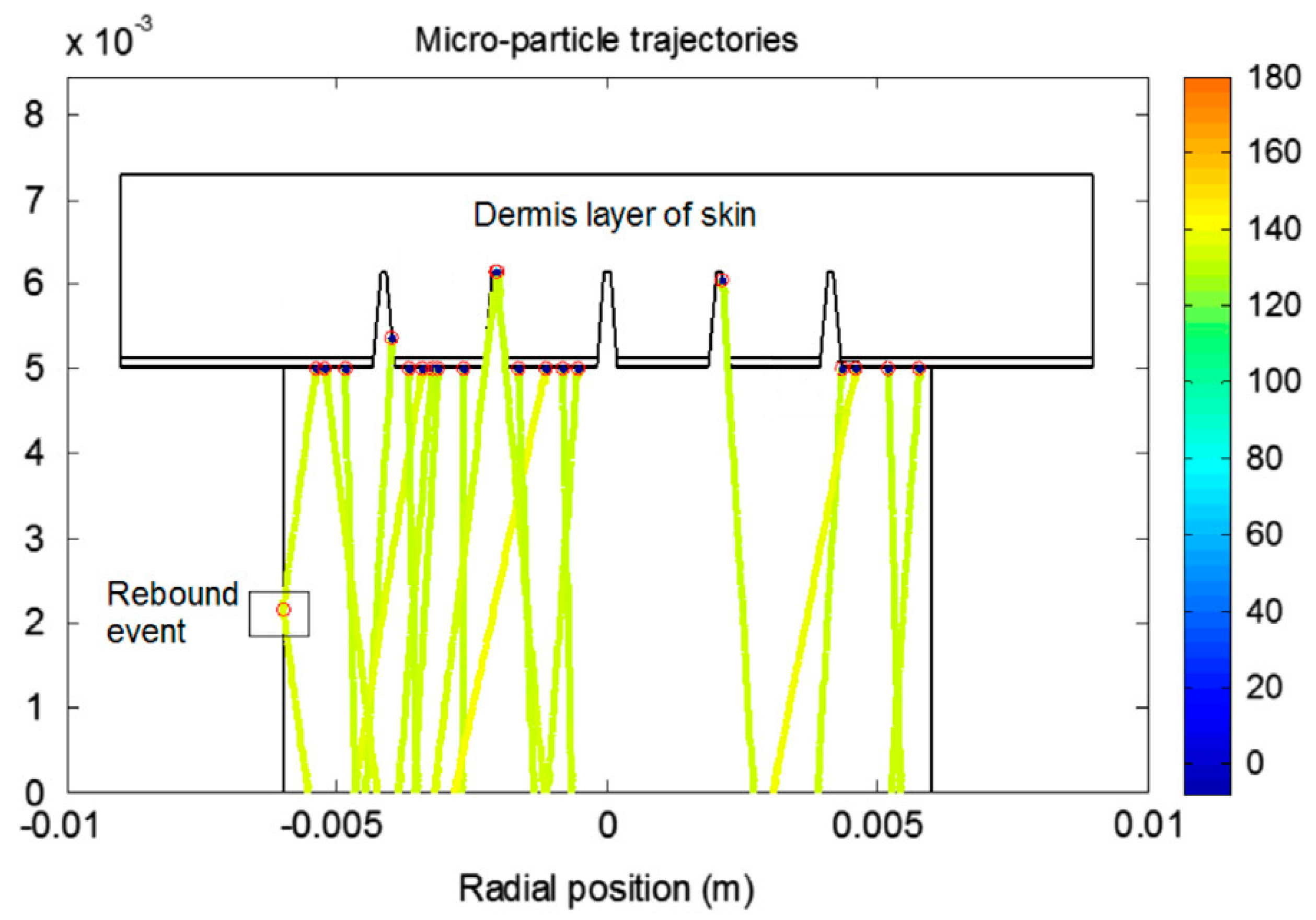 Pharmaceutics 12 00693 g011 Pharmaceutics 12 00693 g011