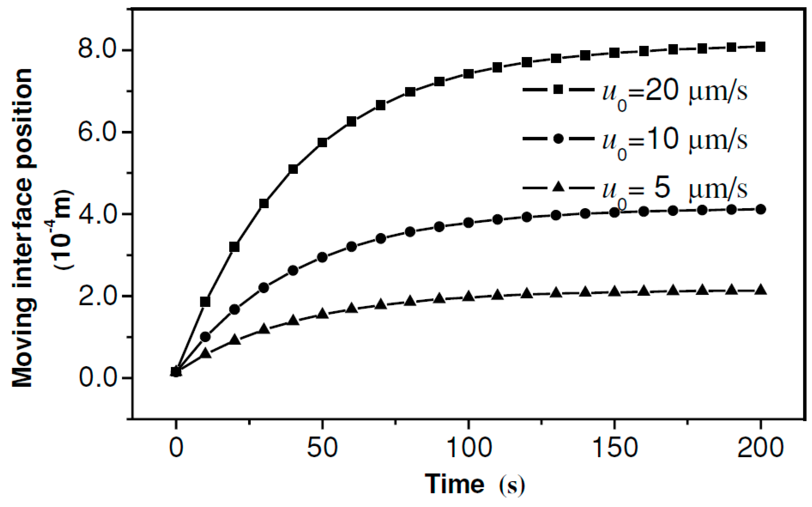 Pharmaceutics 12 00693 g016 Pharmaceutics 12 00693 g016