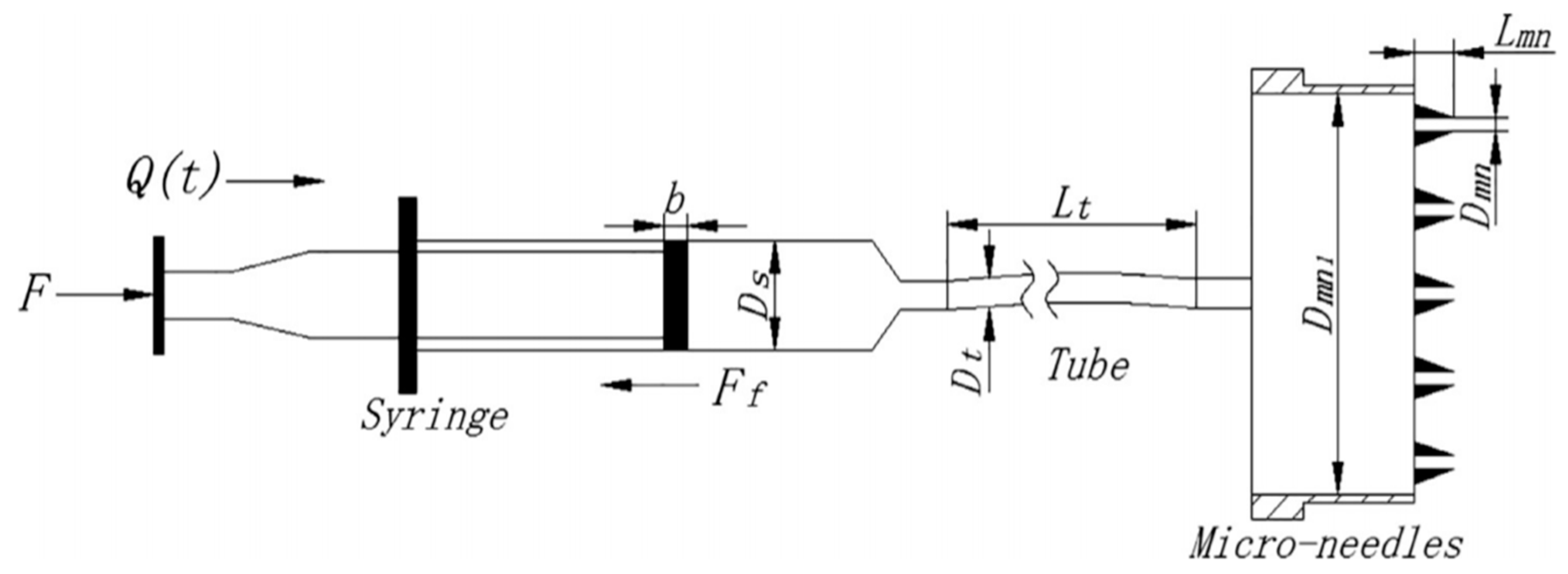 Pharmaceutics 12 00693 g017 Pharmaceutics 12 00693 g017
