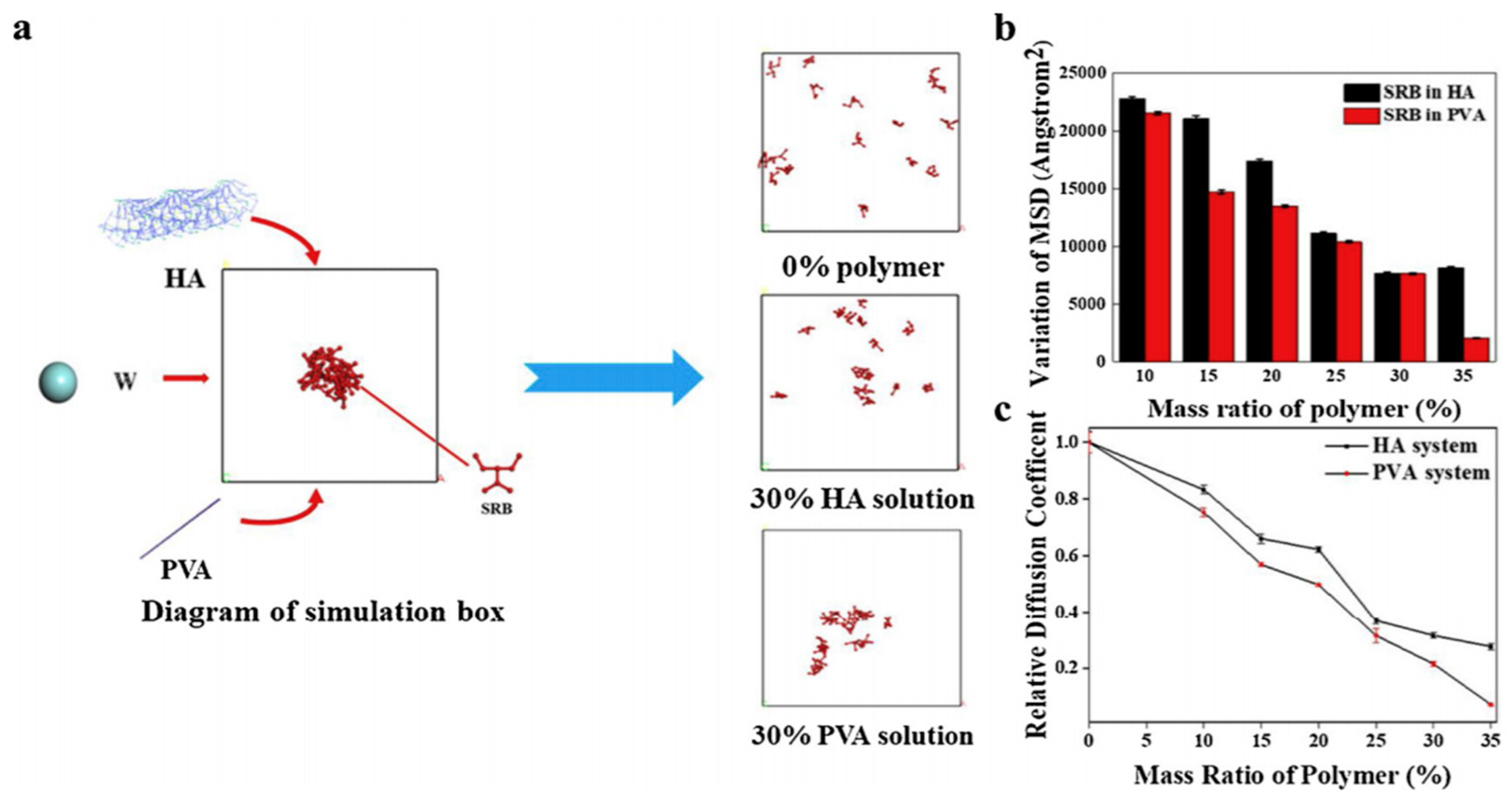 Pharmaceutics 12 00693 g018 Pharmaceutics 12 00693 g018