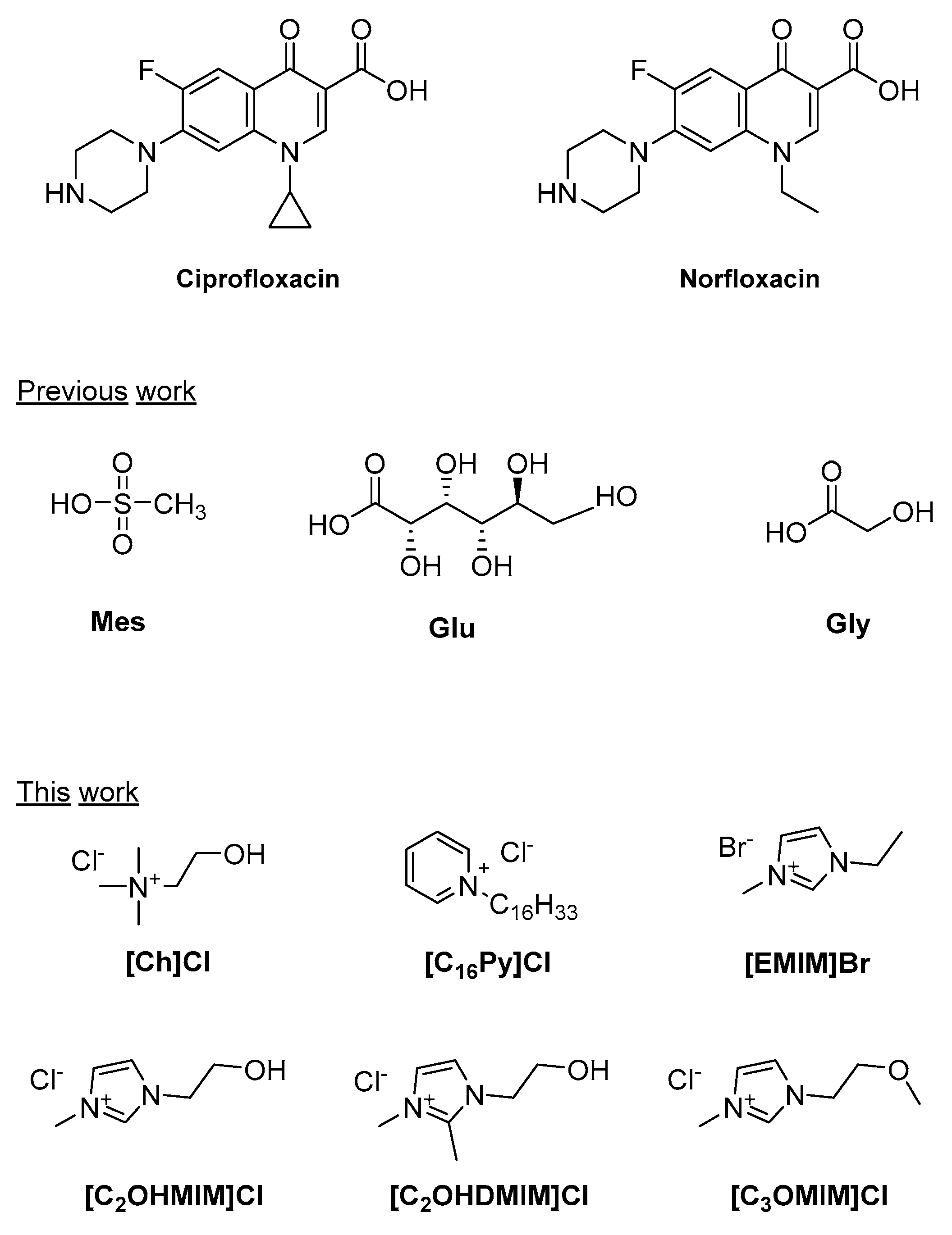 Pharmaceutics 12 00694 g001 Pharmaceutics 12 00694 g001