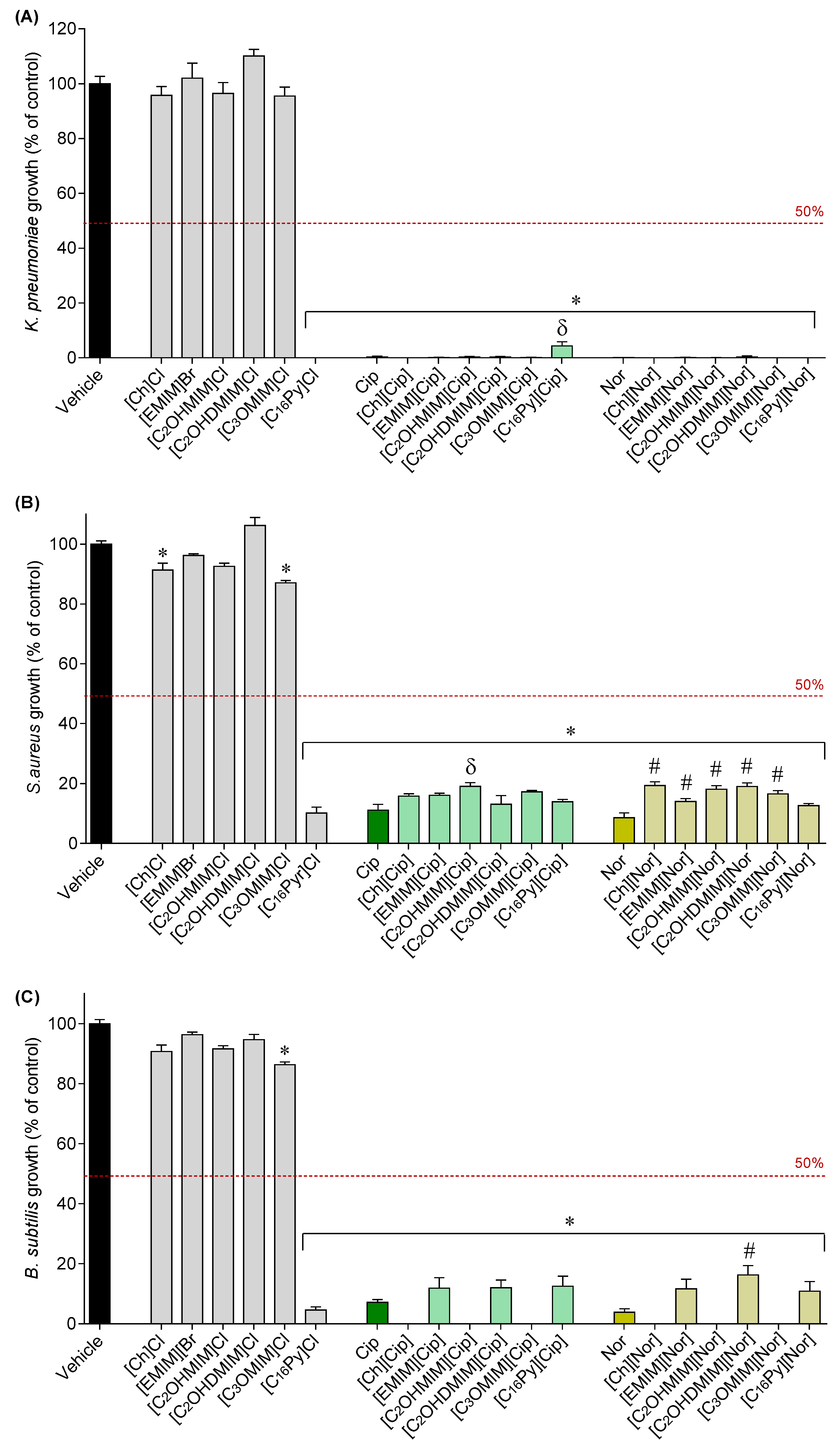 Pharmaceutics 12 00694 g006 Pharmaceutics 12 00694 g006