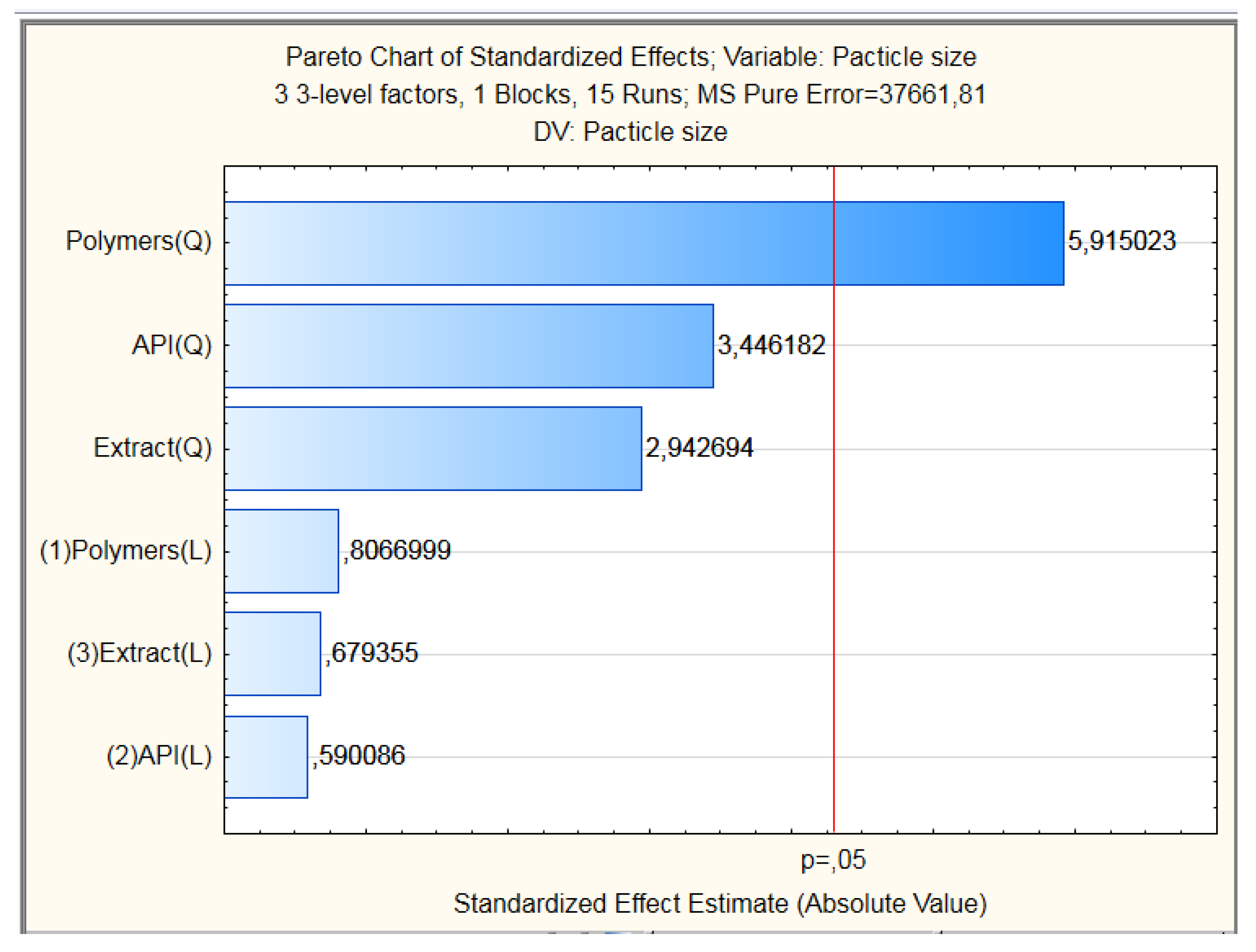 Pharmaceutics 12 00695 g002 Pharmaceutics 12 00695 g002