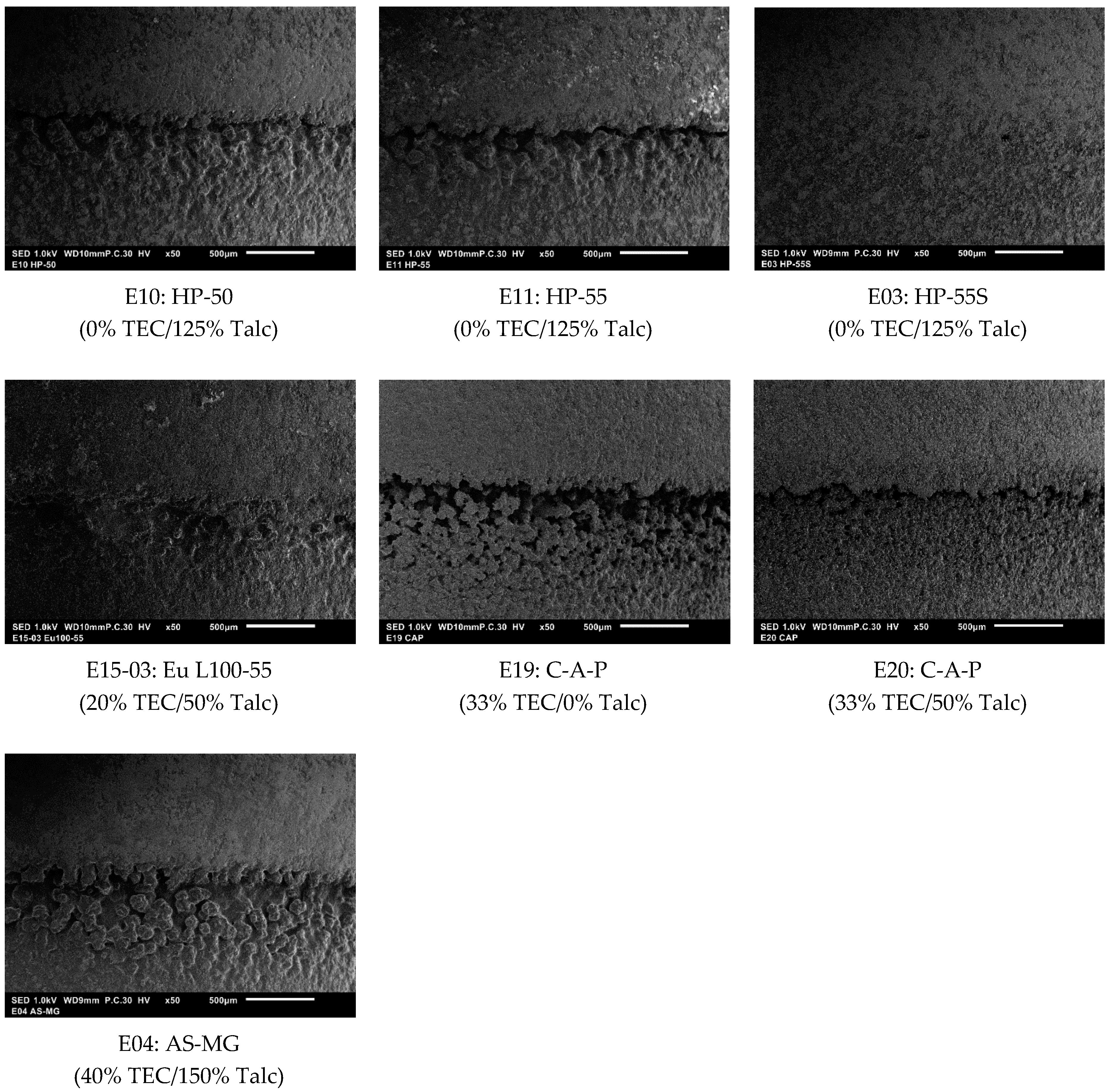 Pharmaceutics 12 00696 g002