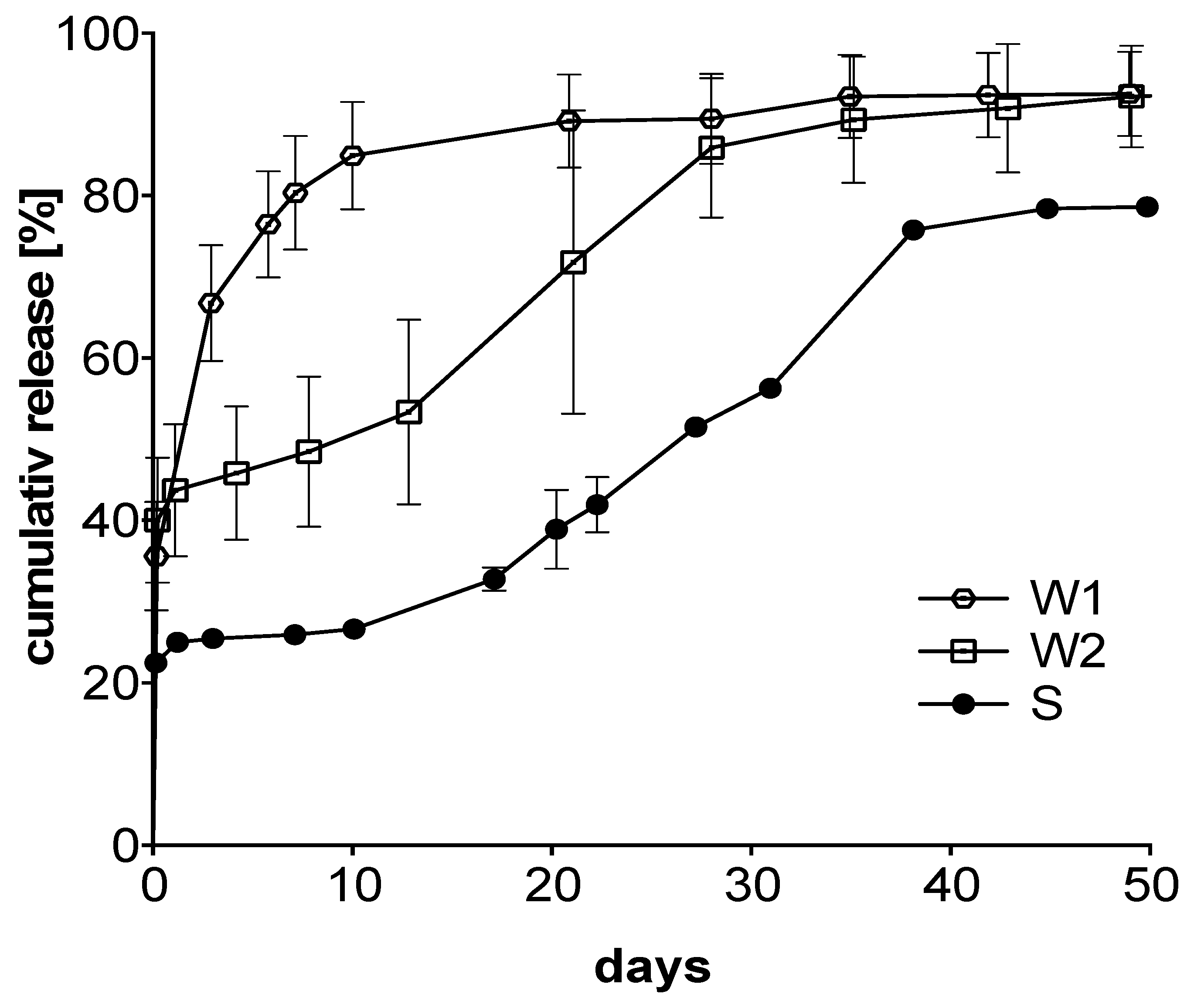 Pharmaceutics 12 00706 g002 Pharmaceutics 12 00706 g002