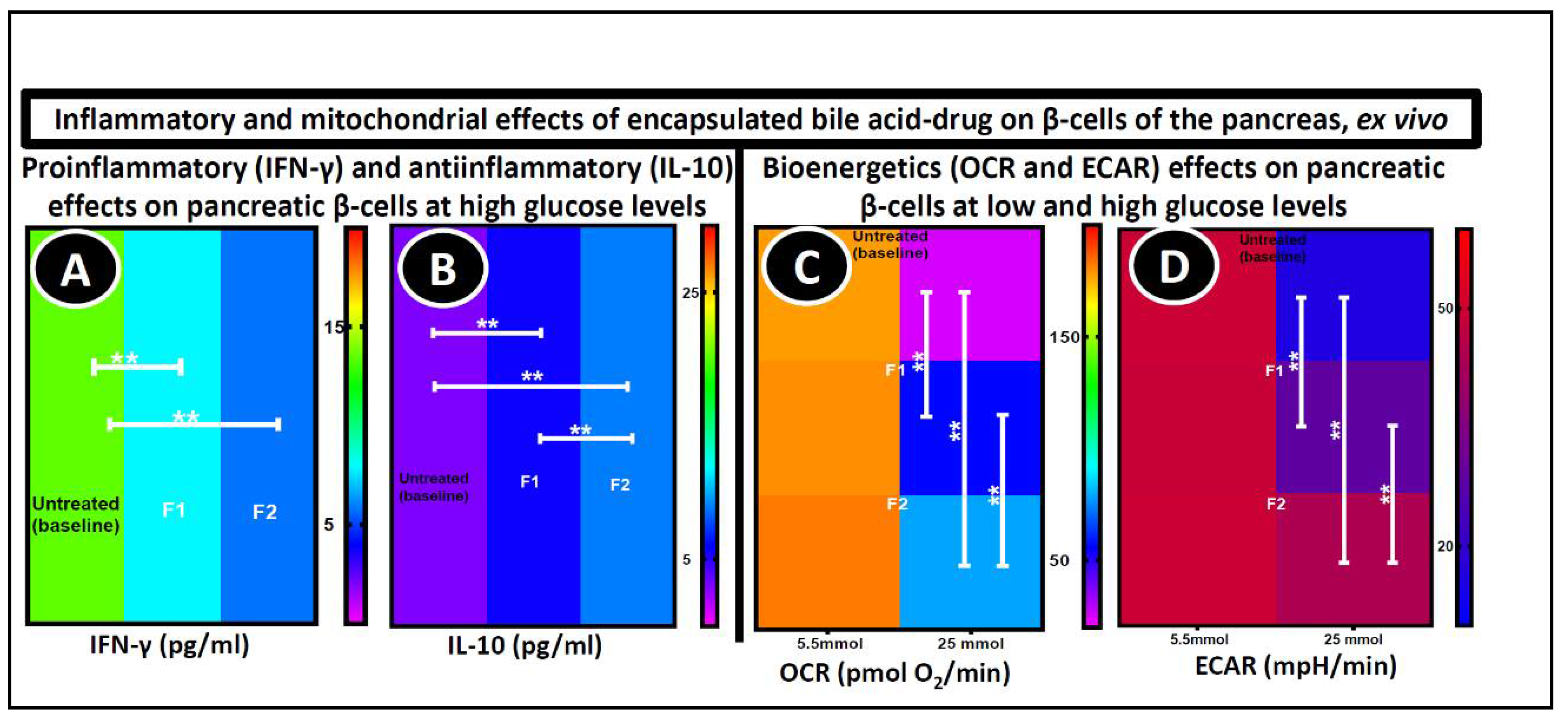 Pharmaceutics 12 00708 g005 Pharmaceutics 12 00708 g005