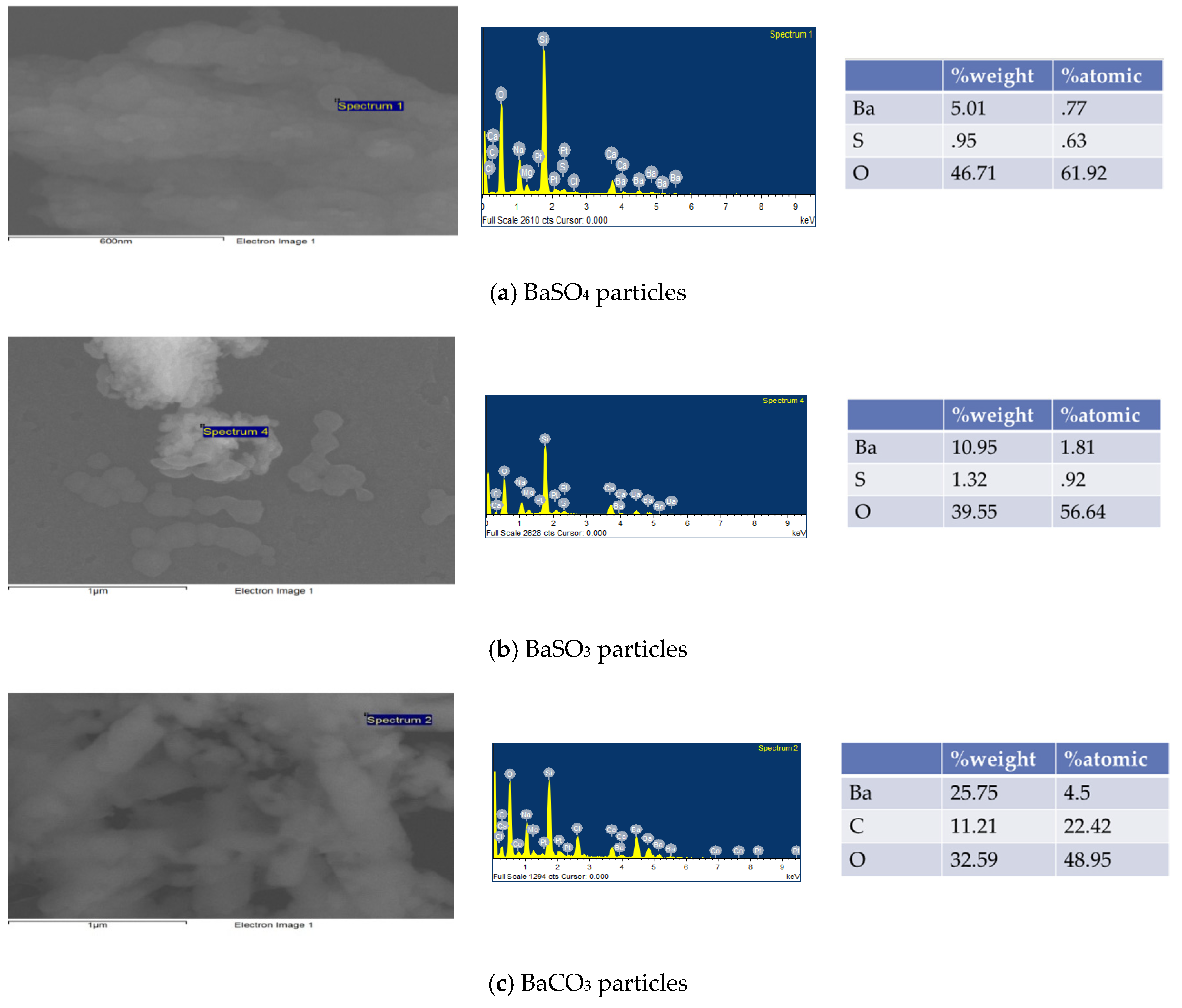 Pharmaceutics 12 00710 g004 Pharmaceutics 12 00710 g004