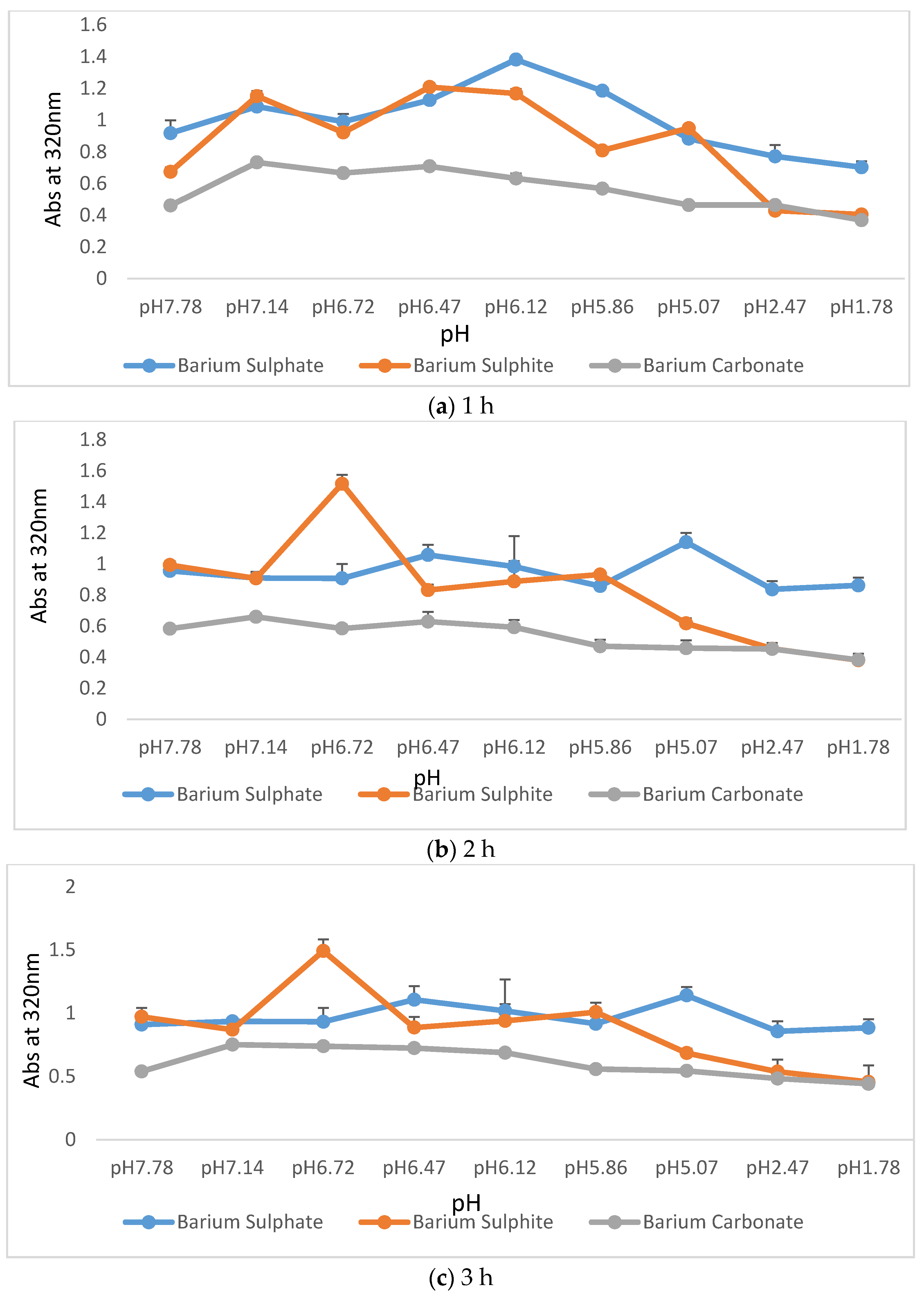 Pharmaceutics 12 00710 g005 Pharmaceutics 12 00710 g005
