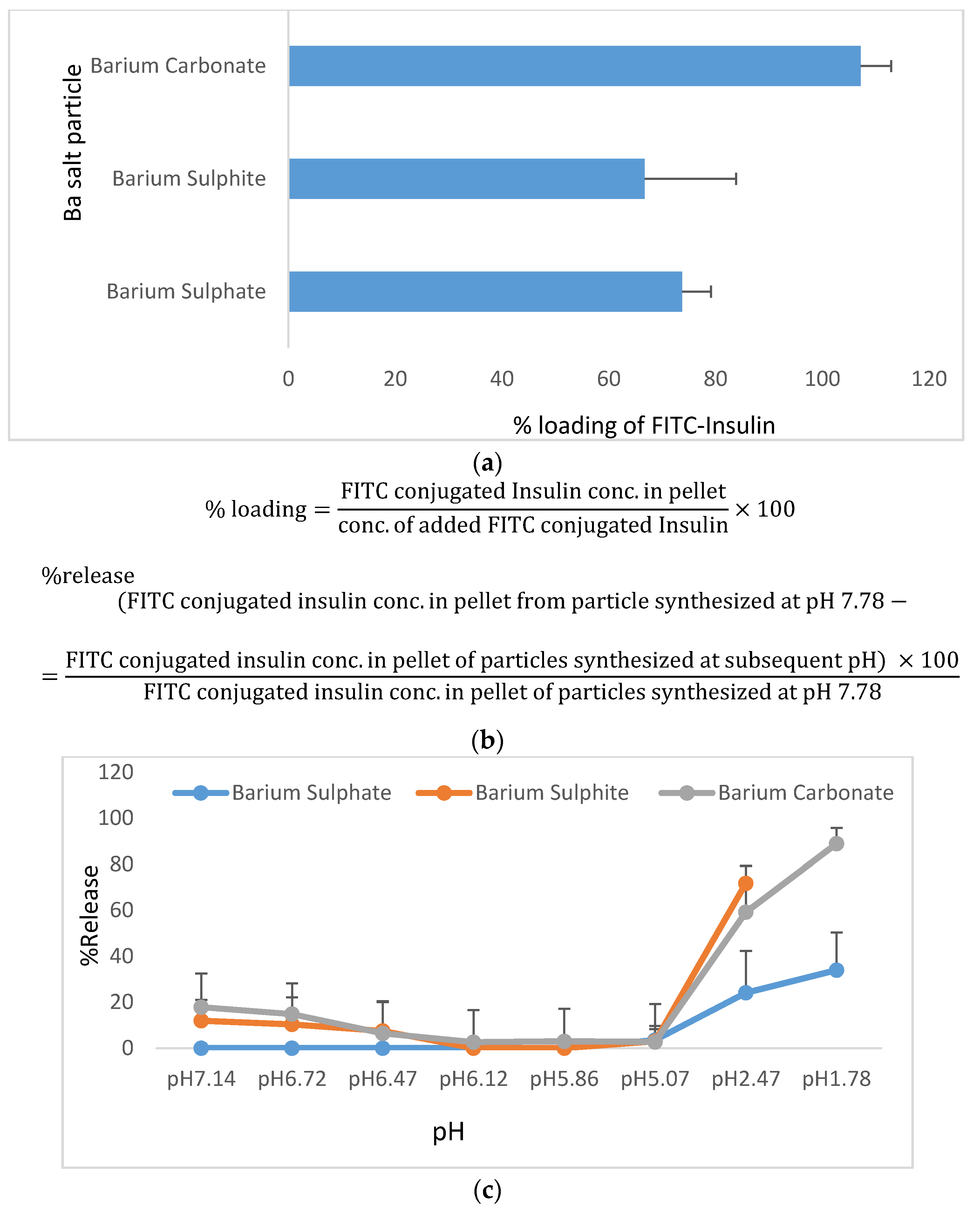 Pharmaceutics 12 00710 g006 Pharmaceutics 12 00710 g006