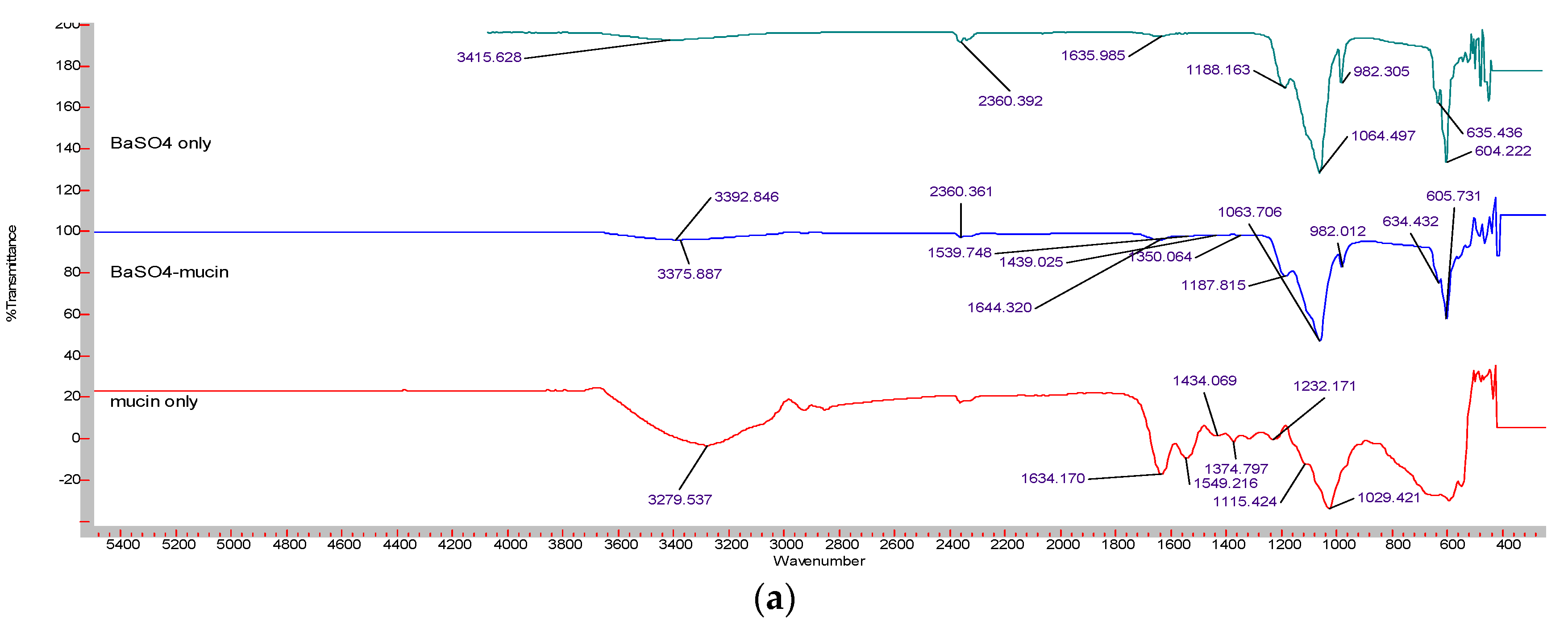 Pharmaceutics 12 00710 g011a Pharmaceutics 12 00710 g011a