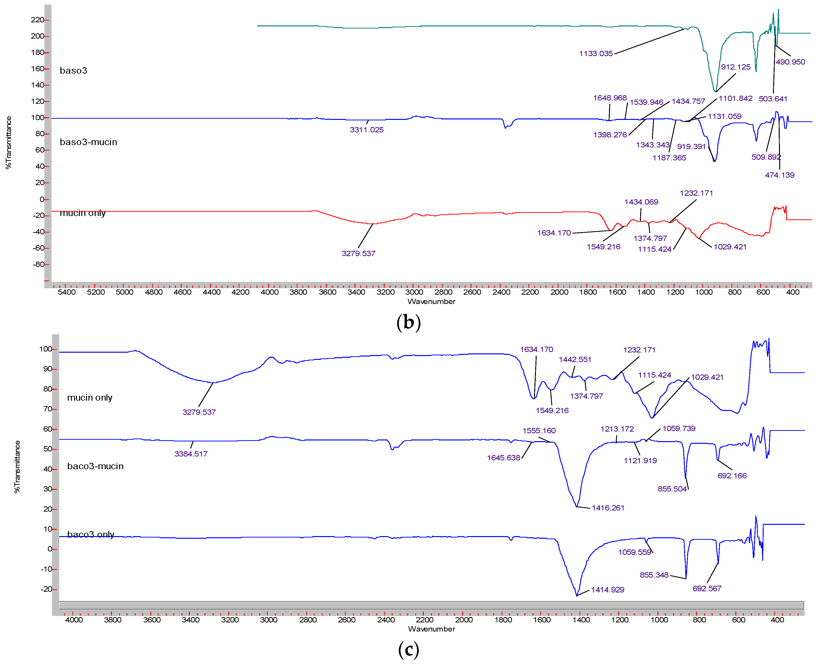 Pharmaceutics 12 00710 g011b Pharmaceutics 12 00710 g011b