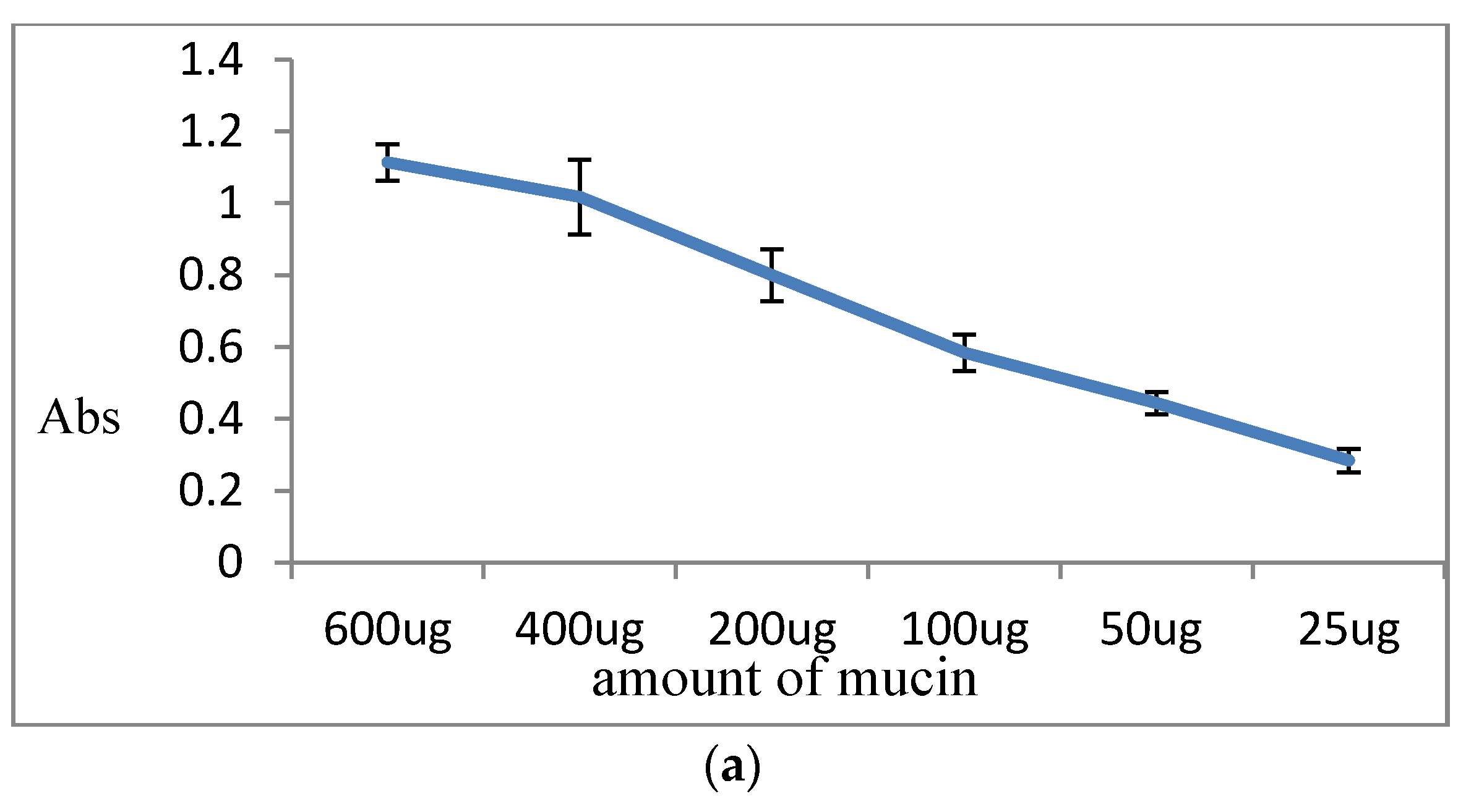 Pharmaceutics 12 00710 g012a Pharmaceutics 12 00710 g012a