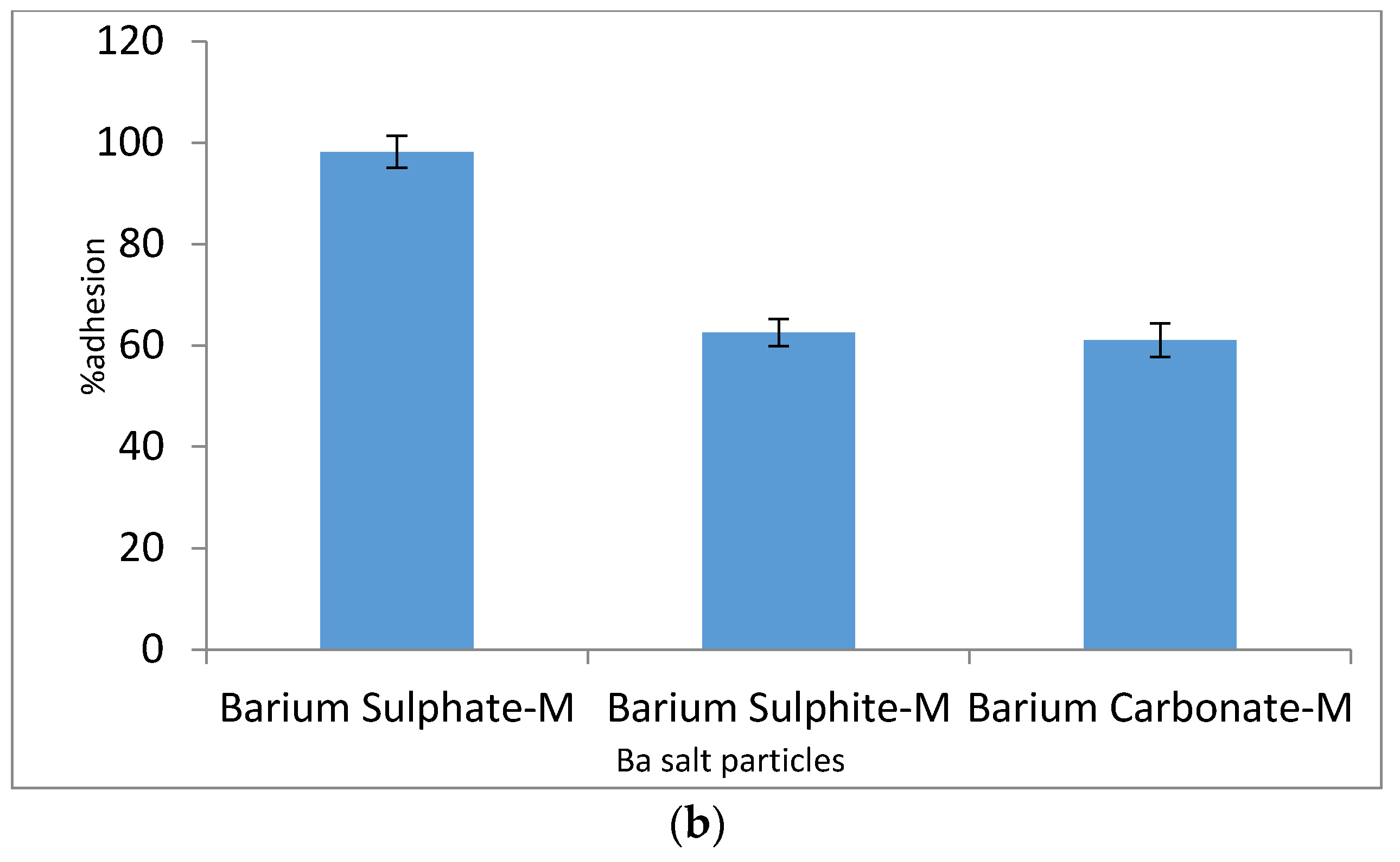 Pharmaceutics 12 00710 g012b Pharmaceutics 12 00710 g012b