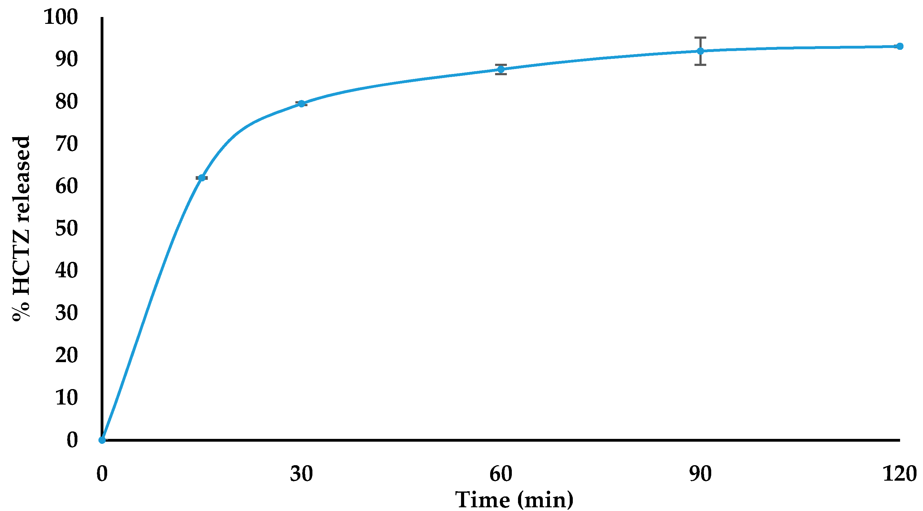 Pharmaceutics 12 00712 g002