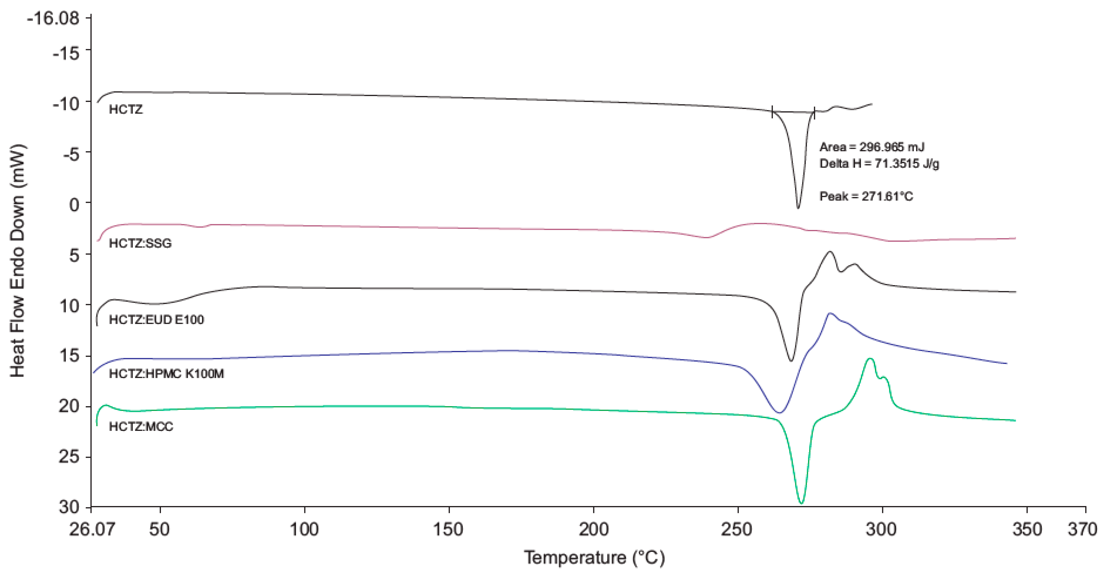 Pharmaceutics 12 00712 g007