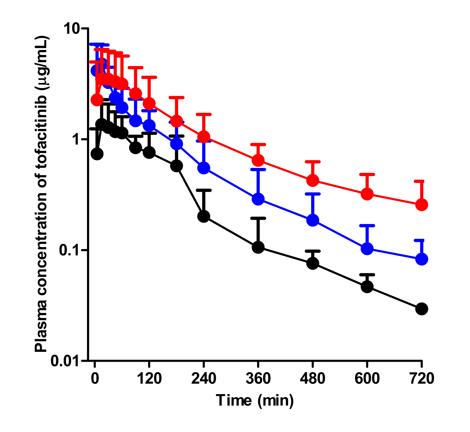 Pharmaceutics 12 00714 g004 Pharmaceutics 12 00714 g004