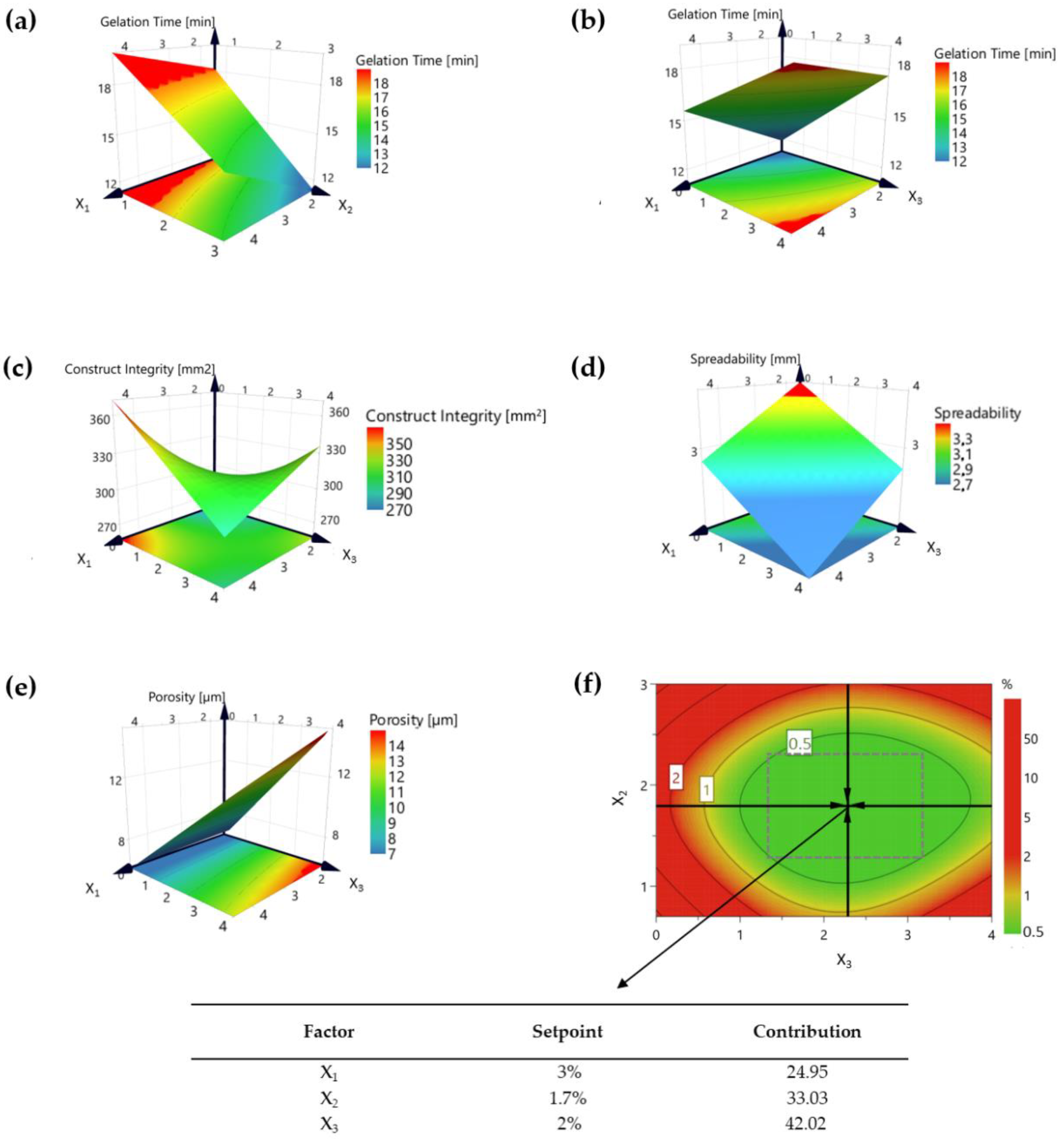 Pharmaceutics 12 00719 g003