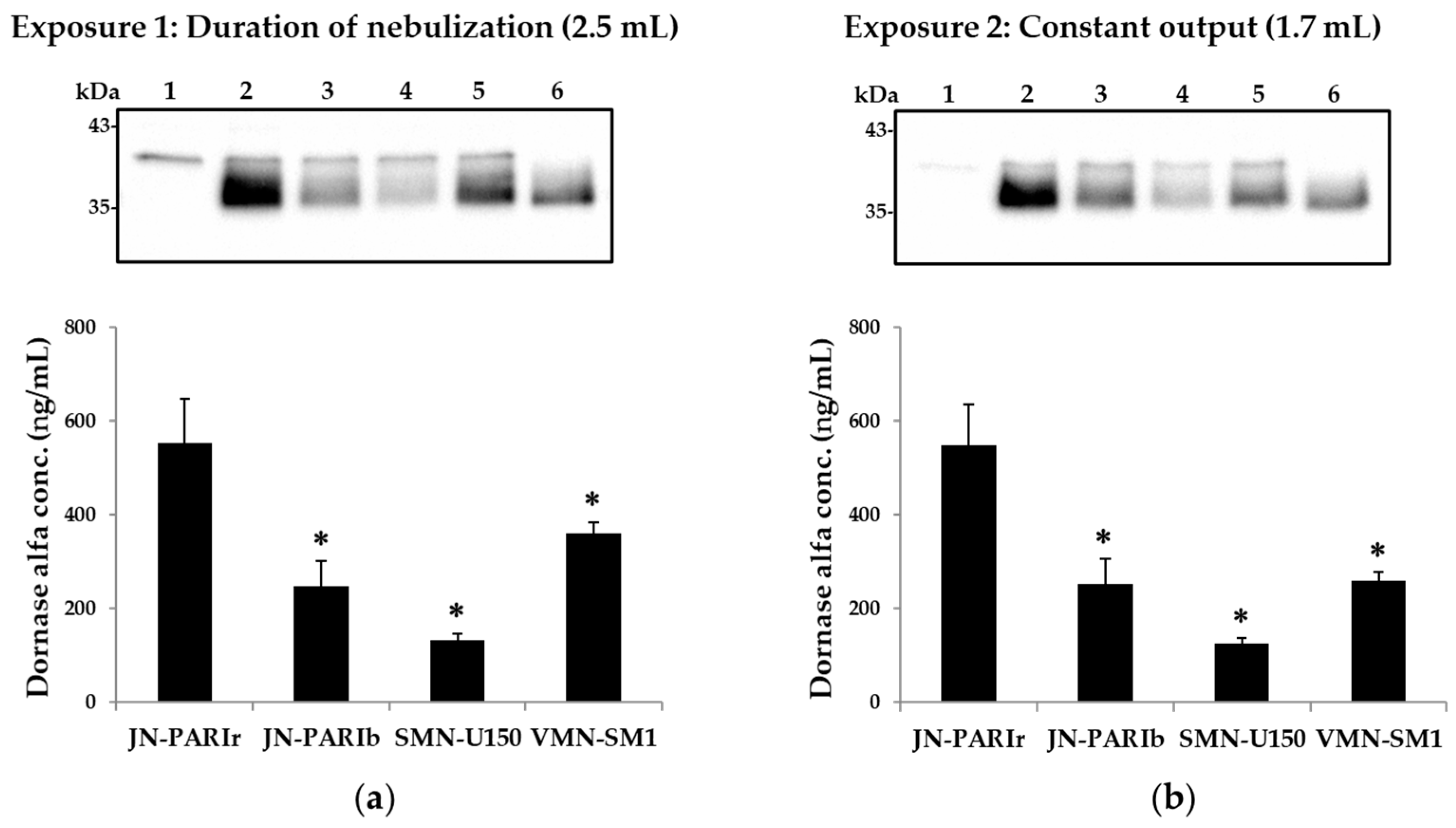Pharmaceutics 12 00721 g004 Pharmaceutics 12 00721 g004