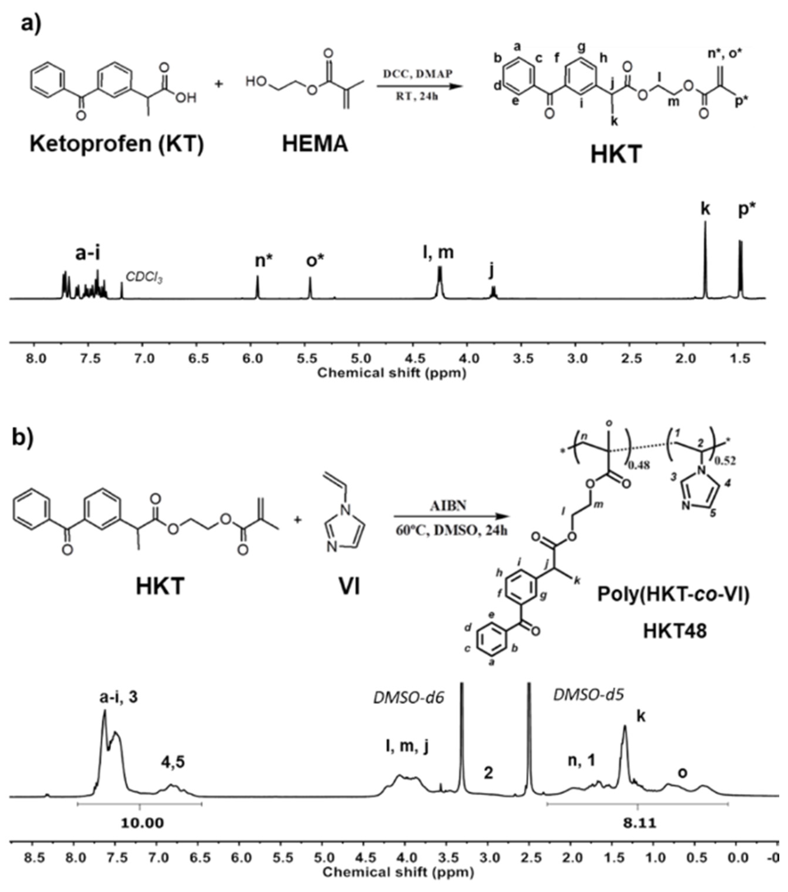 Pharmaceutics 12 00723 g001