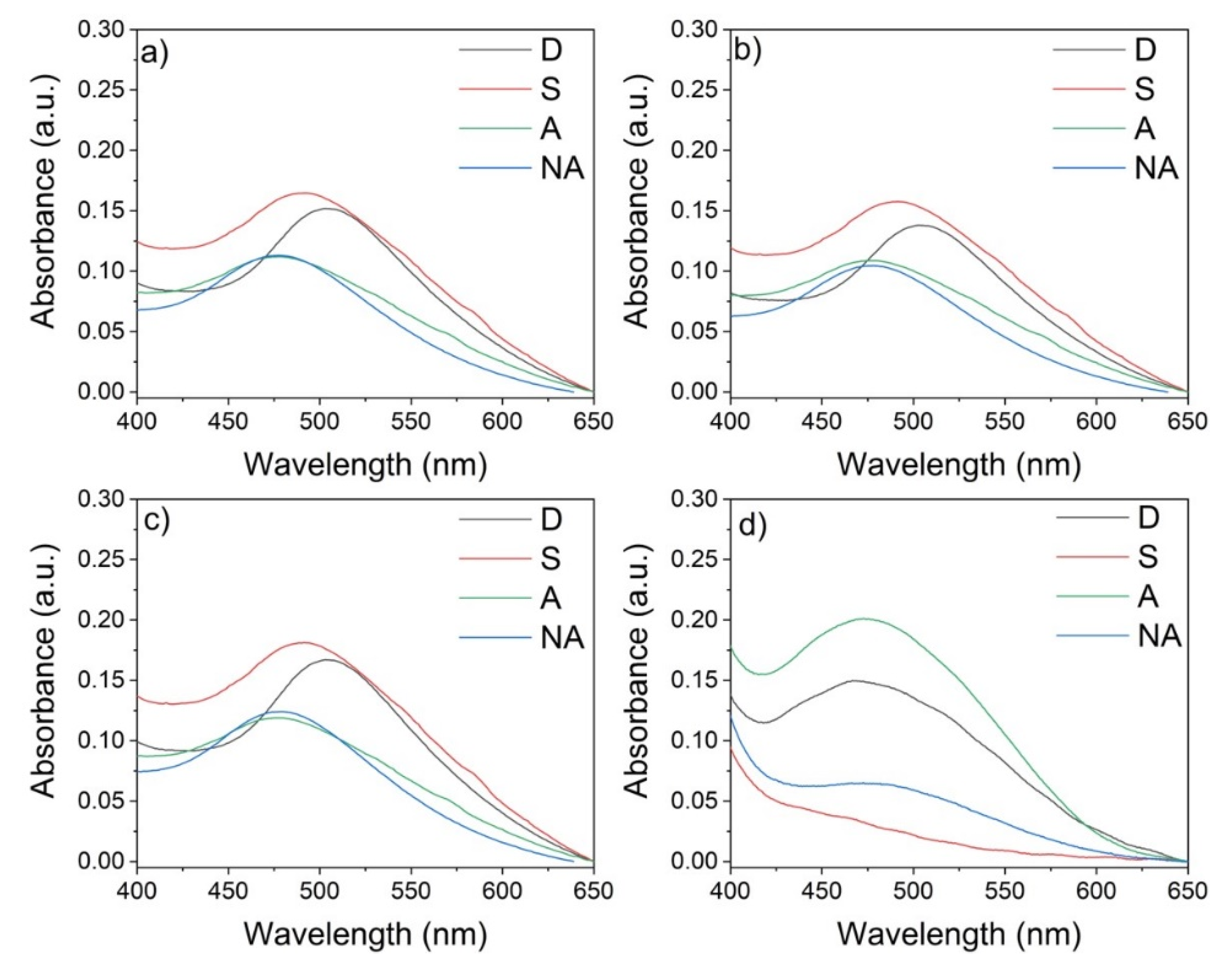 Pharmaceutics 12 00724 g002 Pharmaceutics 12 00724 g002