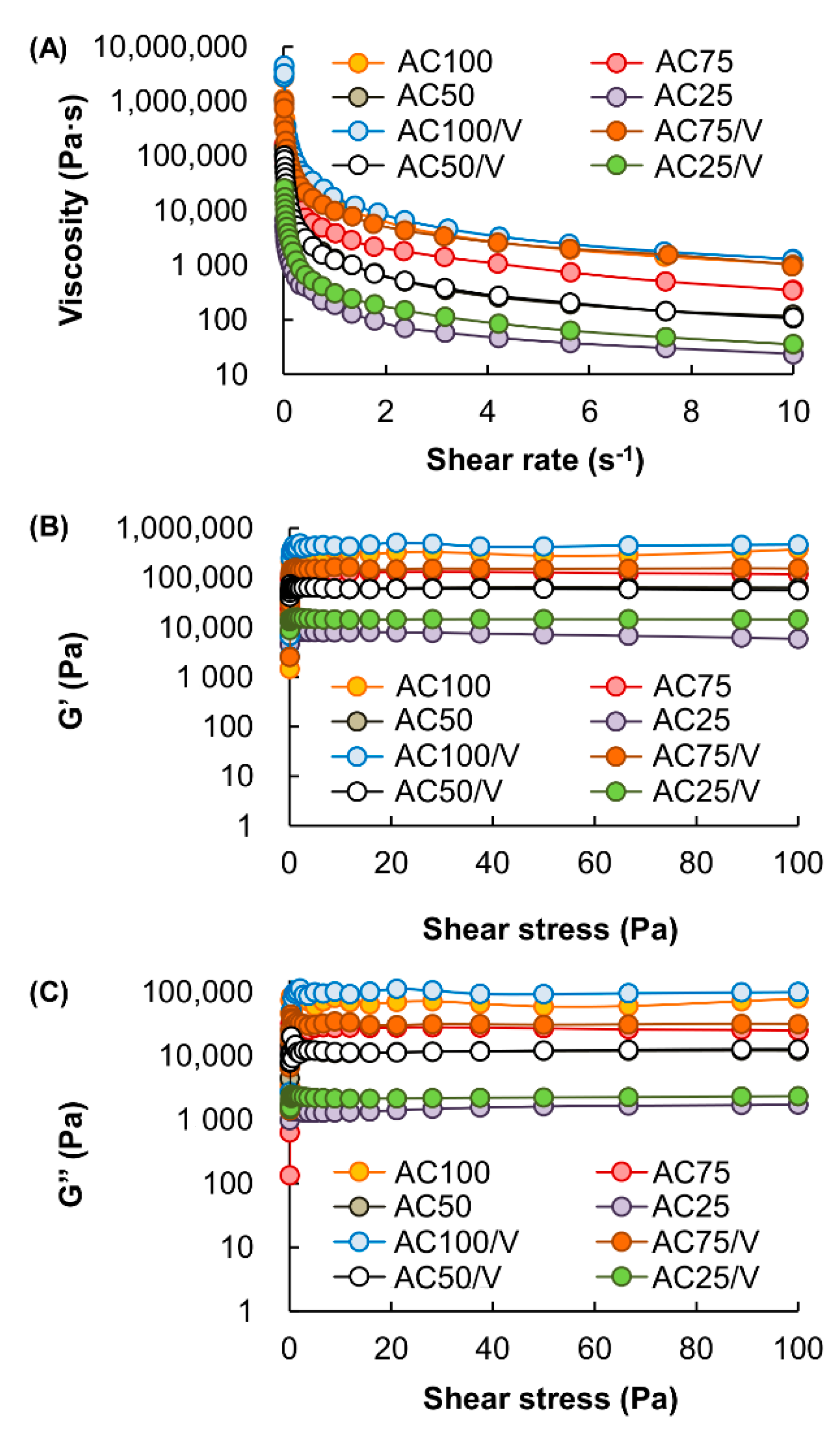 Pharmaceutics 12 00725 g006 Pharmaceutics 12 00725 g006