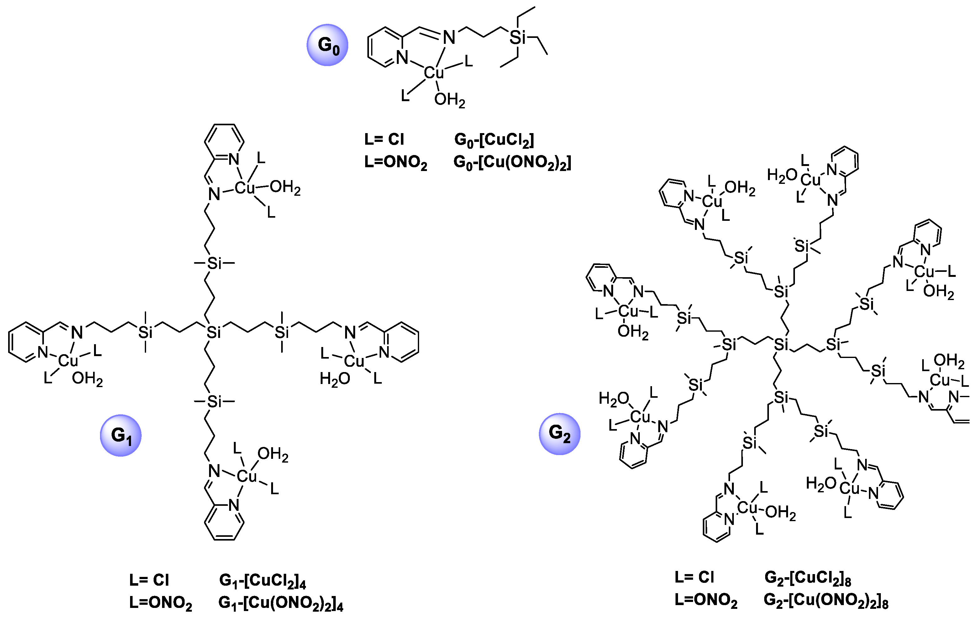 Pharmaceutics 12 00727 g001
