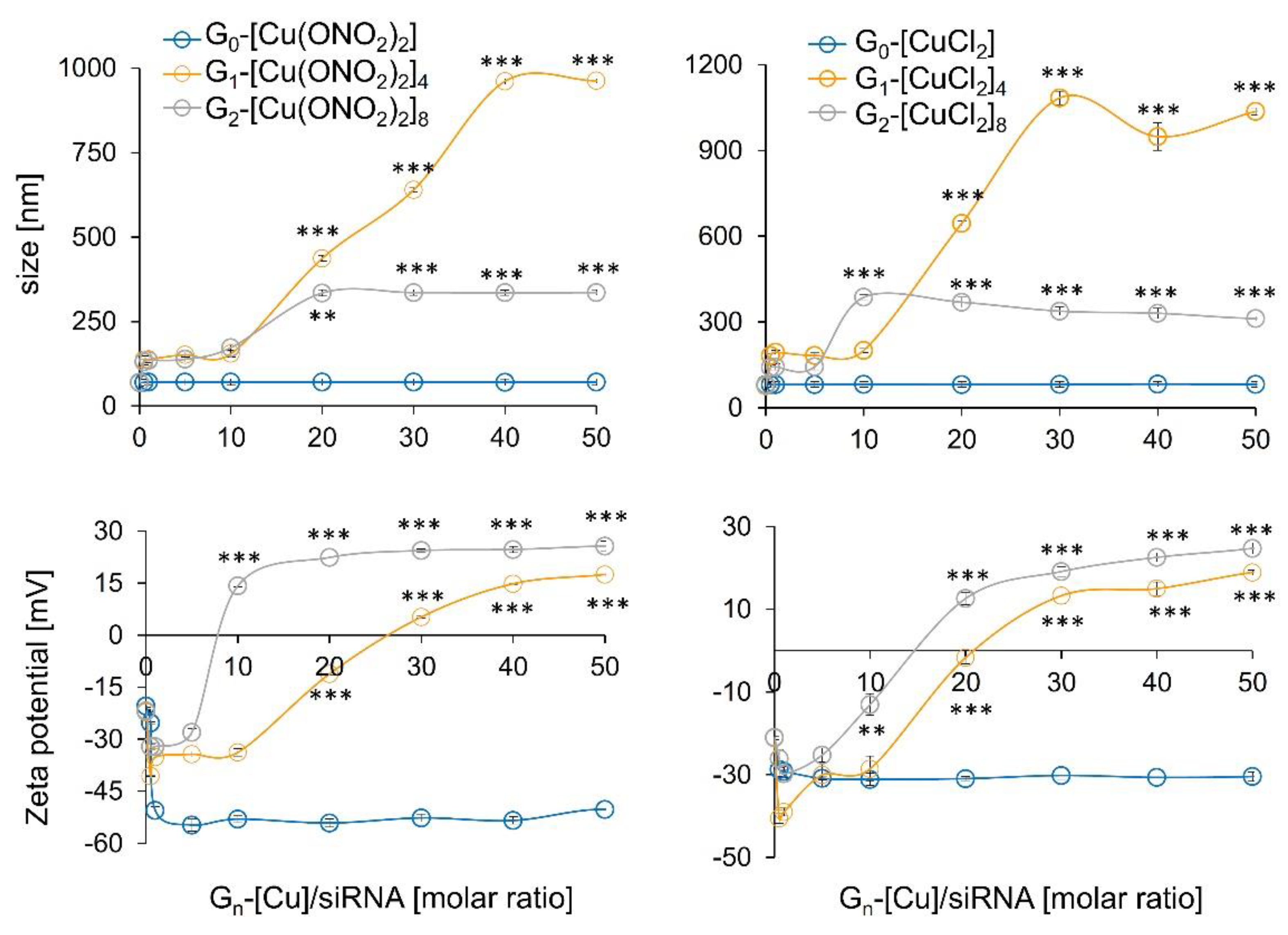 Pharmaceutics 12 00727 g004