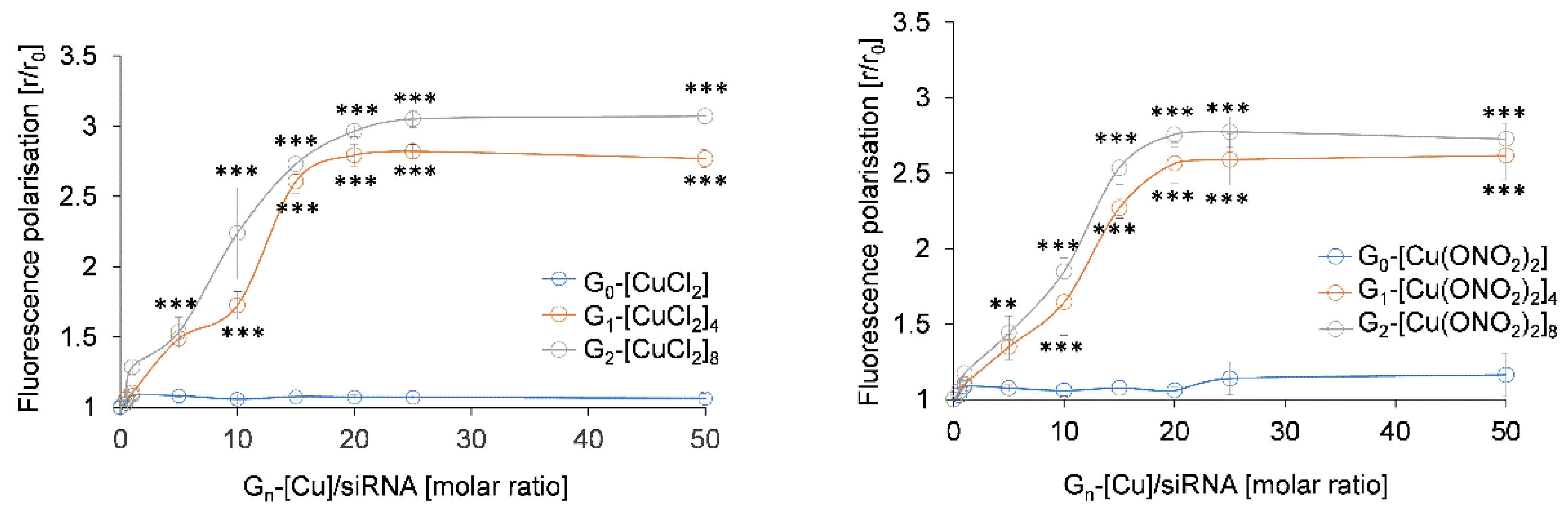 Pharmaceutics 12 00727 g006