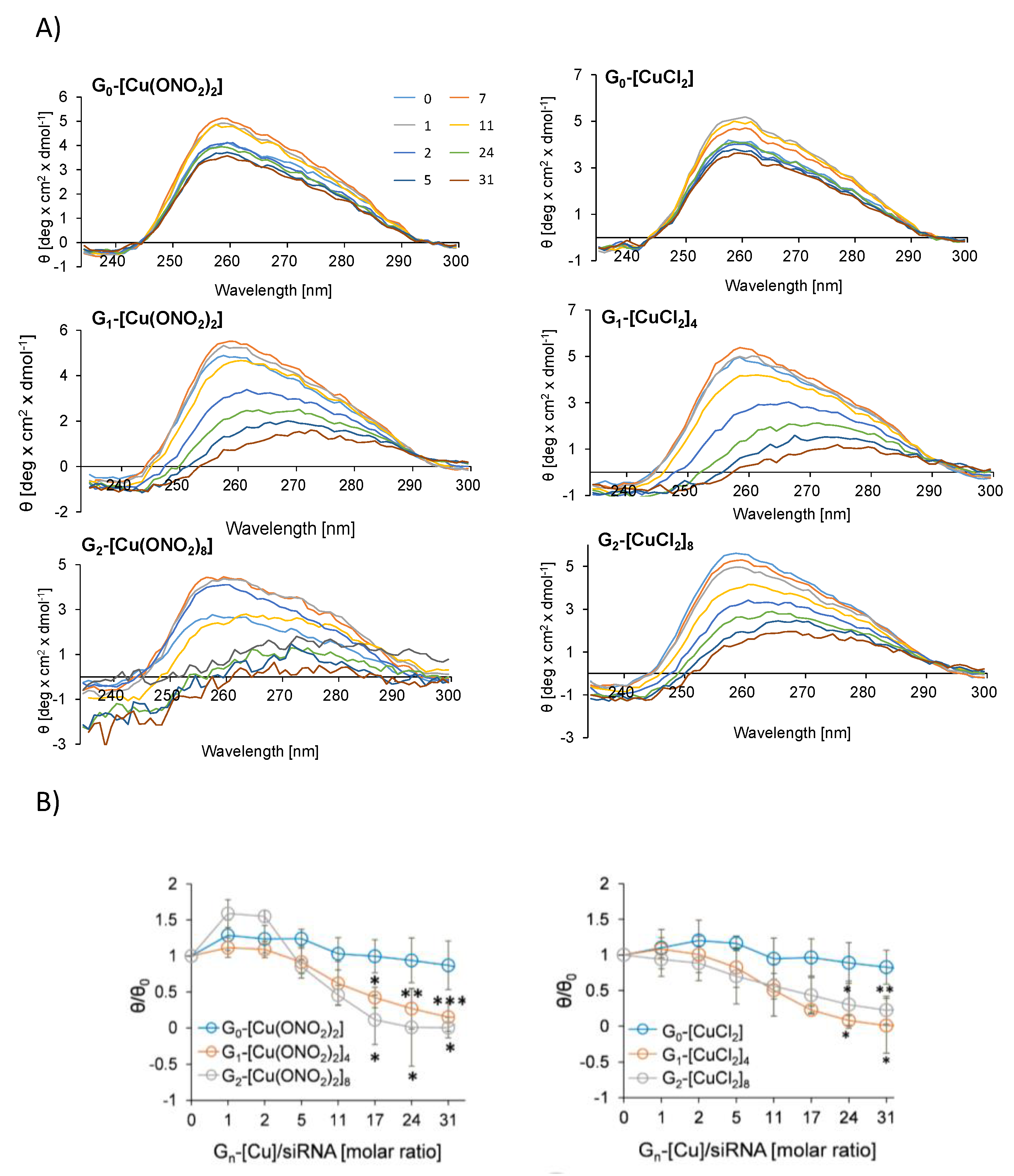 Pharmaceutics 12 00727 g007