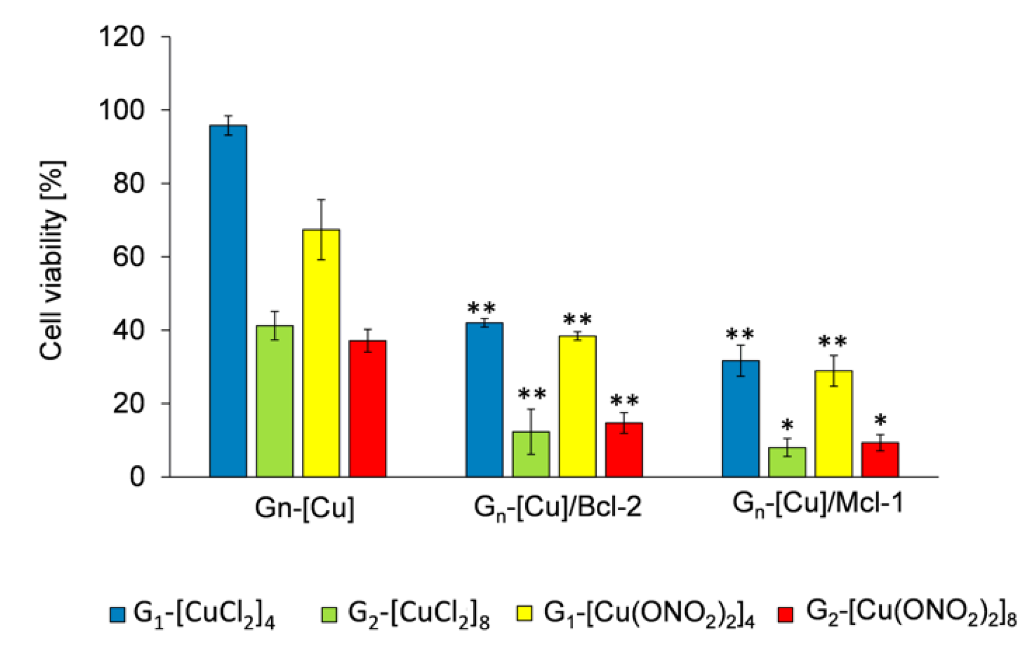Pharmaceutics 12 00727 g009